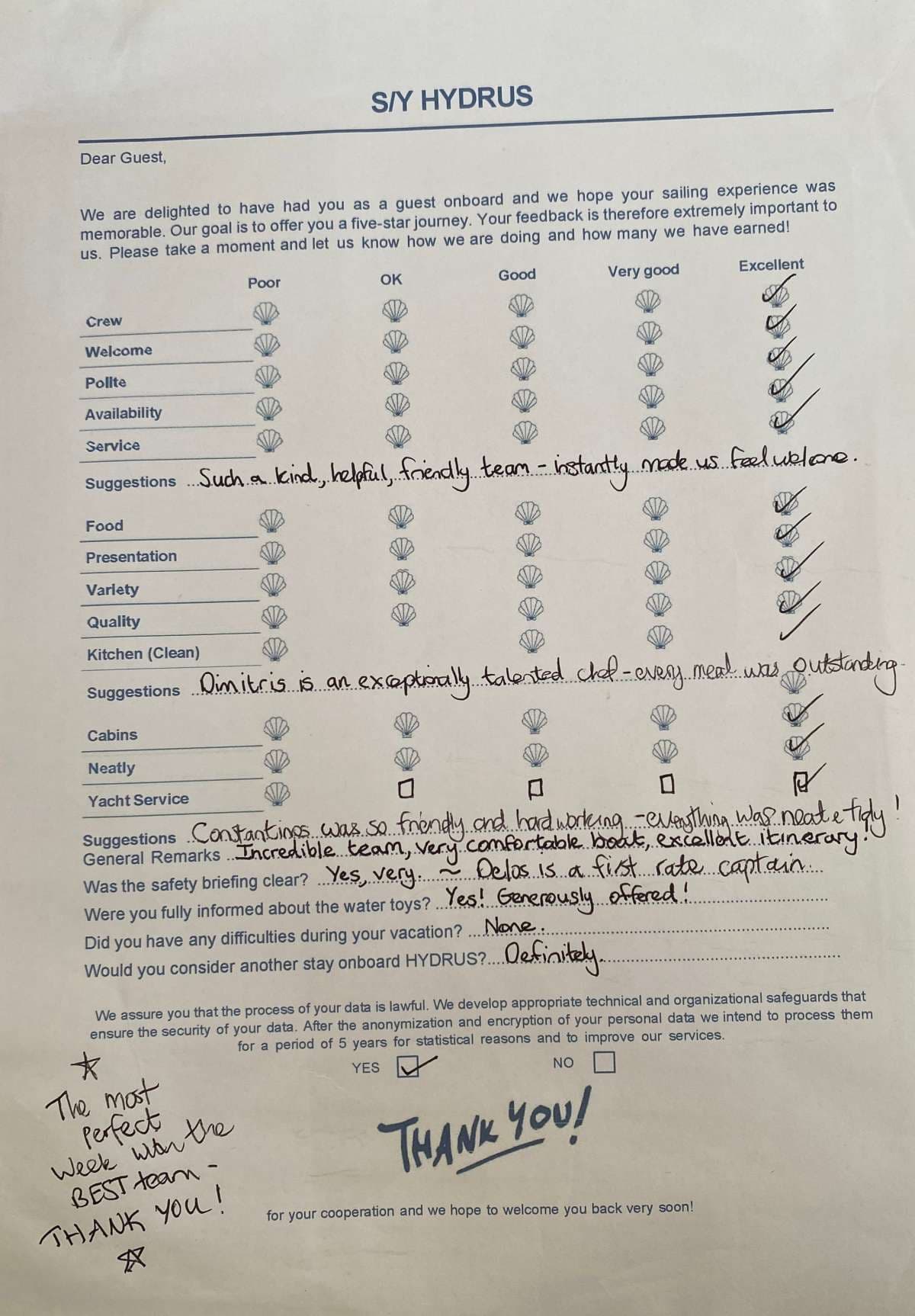 HYDRUS guest review