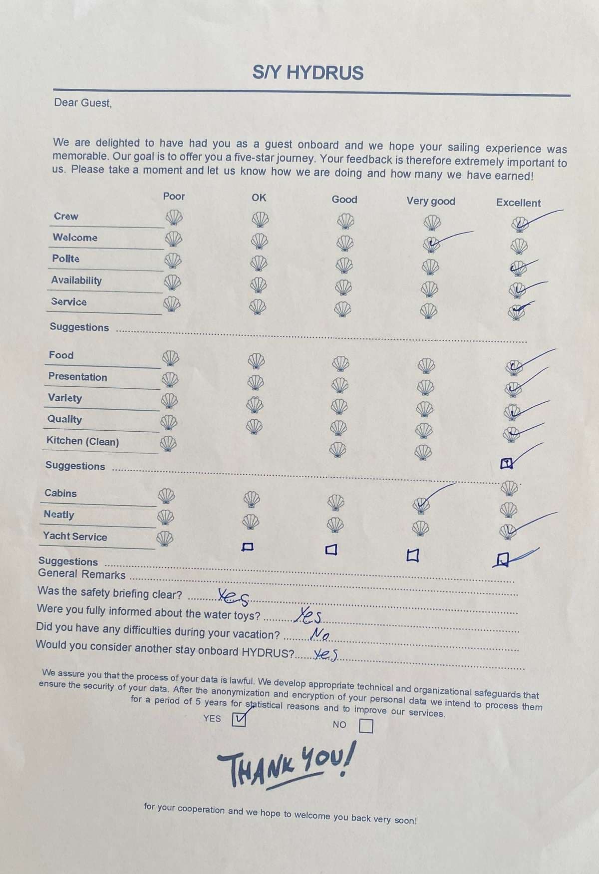 HYDRUS guest review