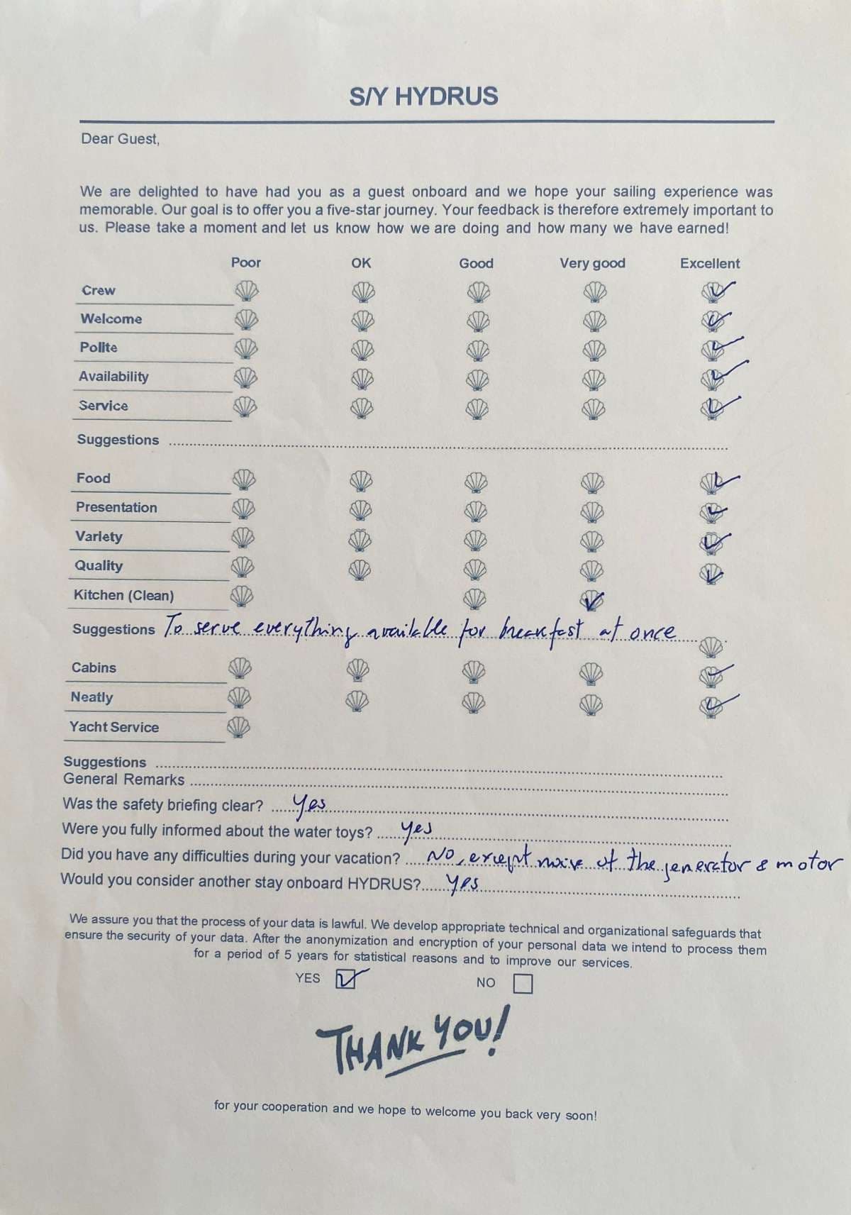 HYDRUS guest review