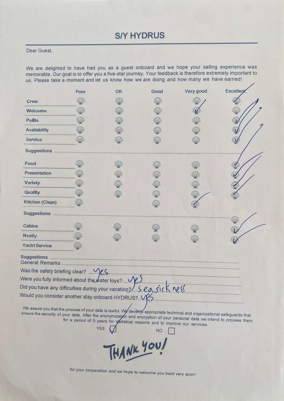 HYDRUS guest review