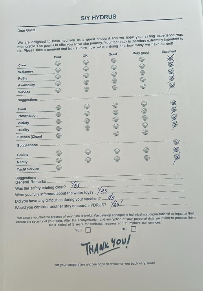 HYDRUS guest review