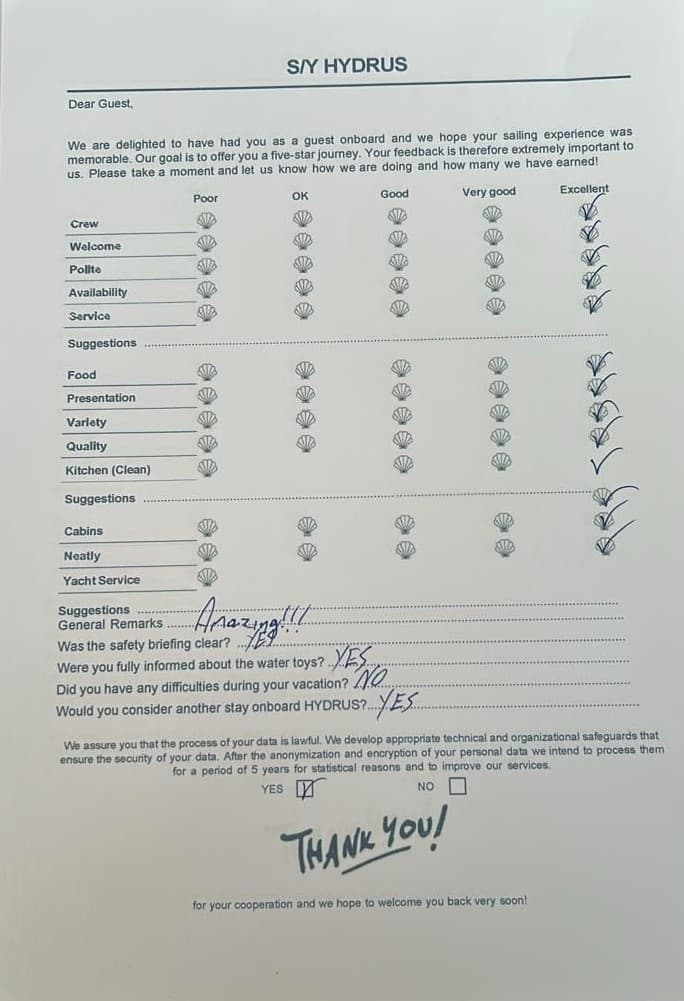 HYDRUS guest review