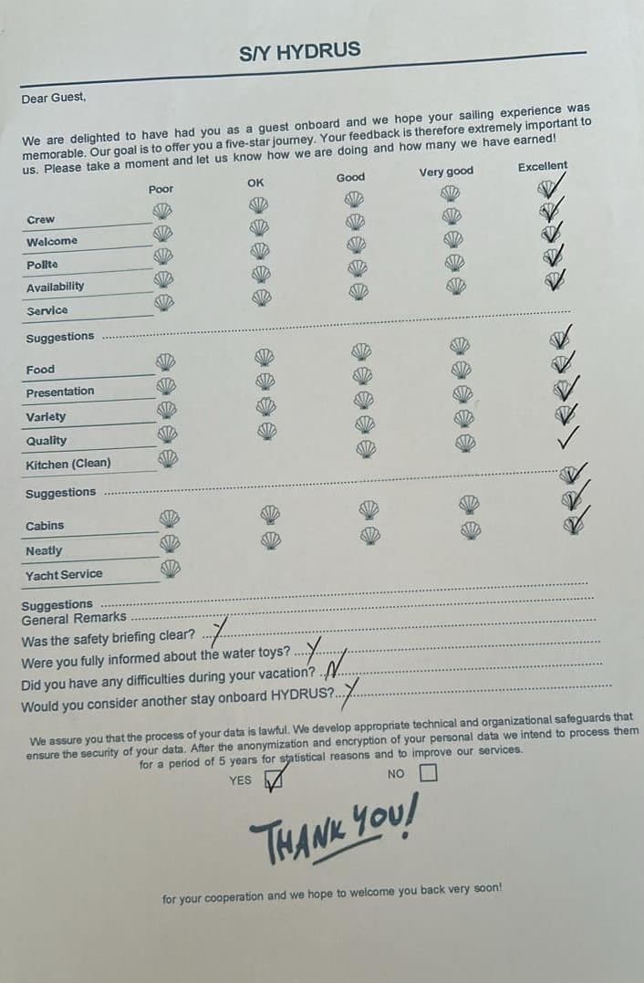 HYDRUS guest review