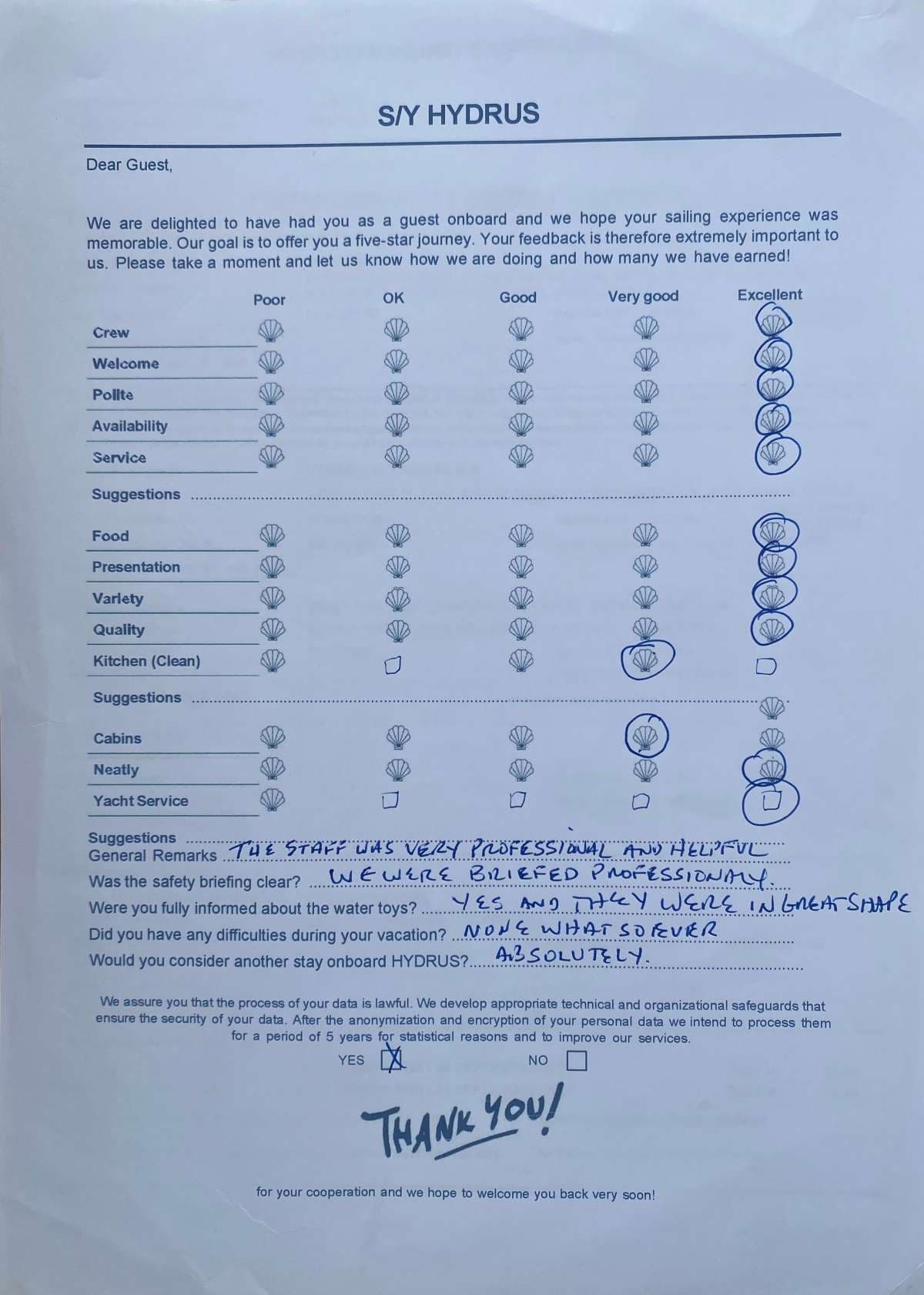 HYDRUS guest review