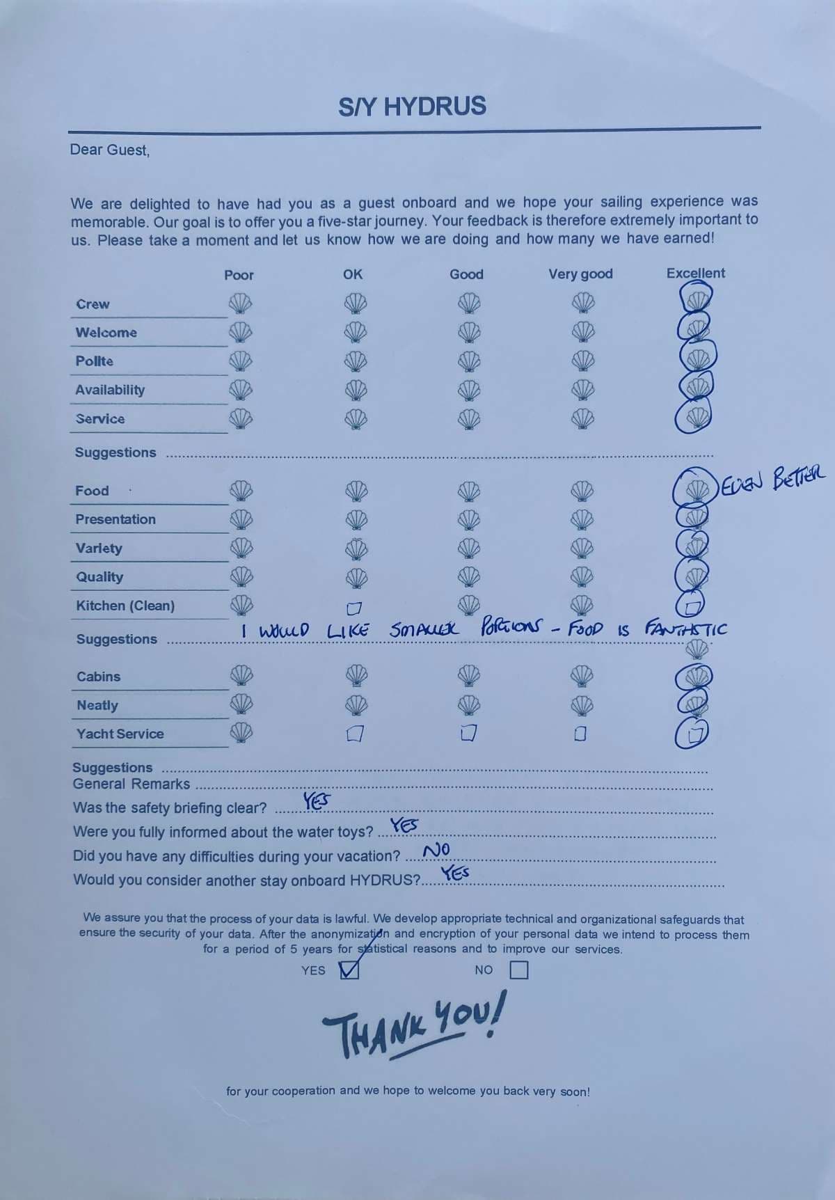 HYDRUS guest review