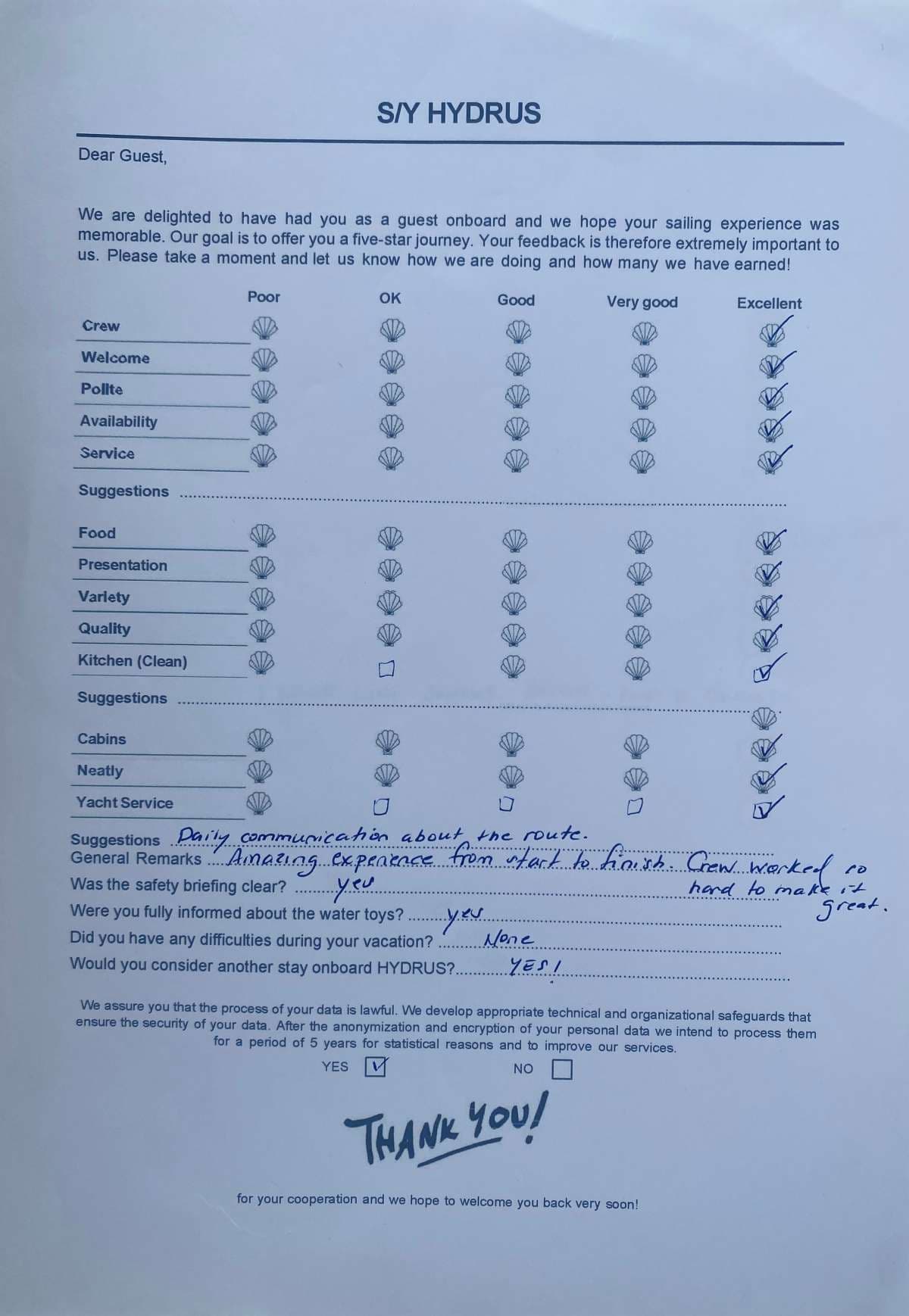 HYDRUS guest review