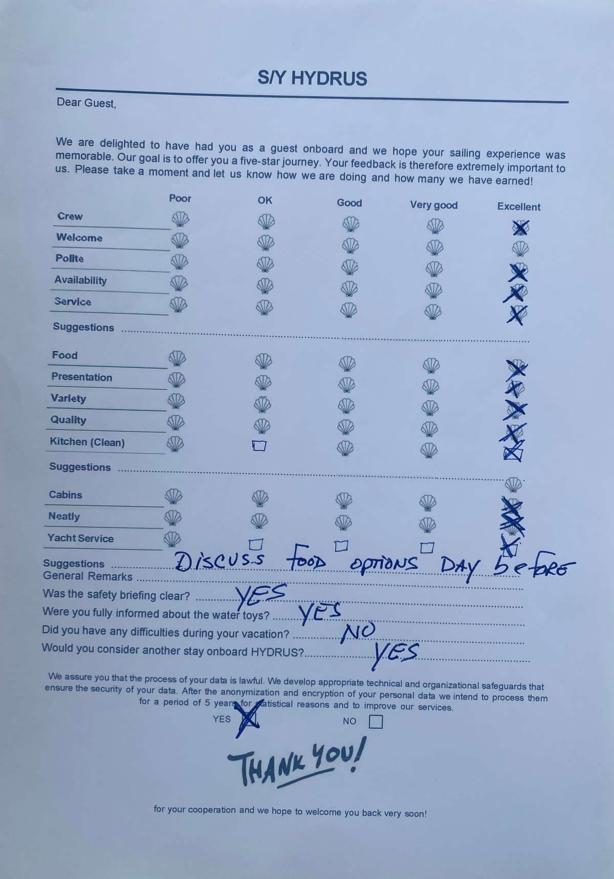 HYDRUS guest review