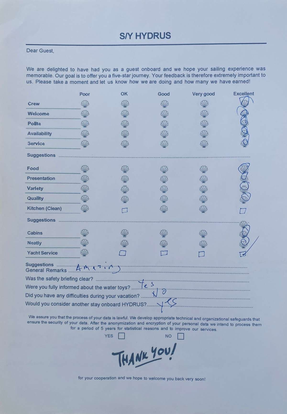 HYDRUS guest review