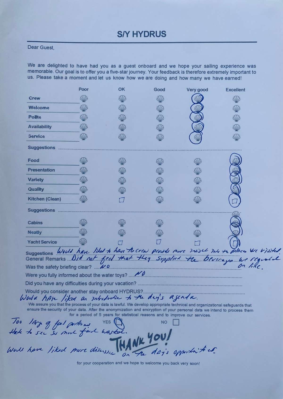 HYDRUS guest review