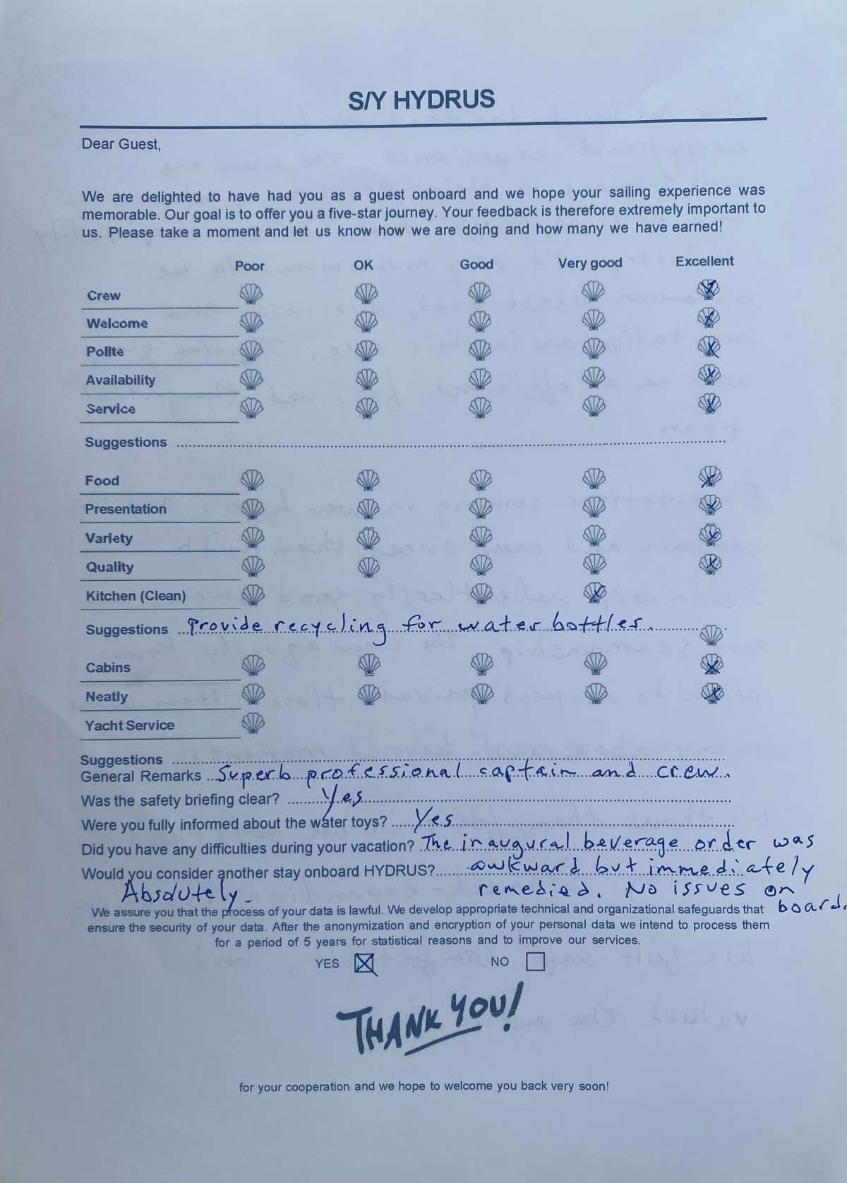 HYDRUS guest review