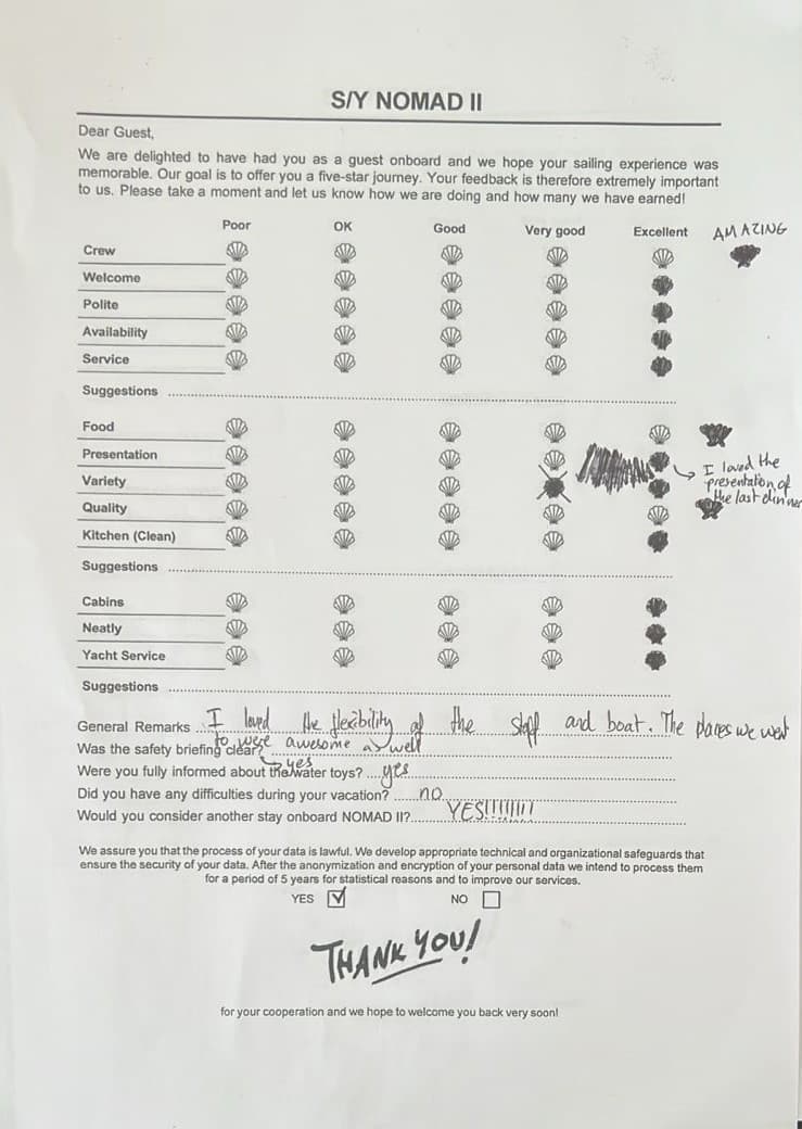 JEWEL guest review