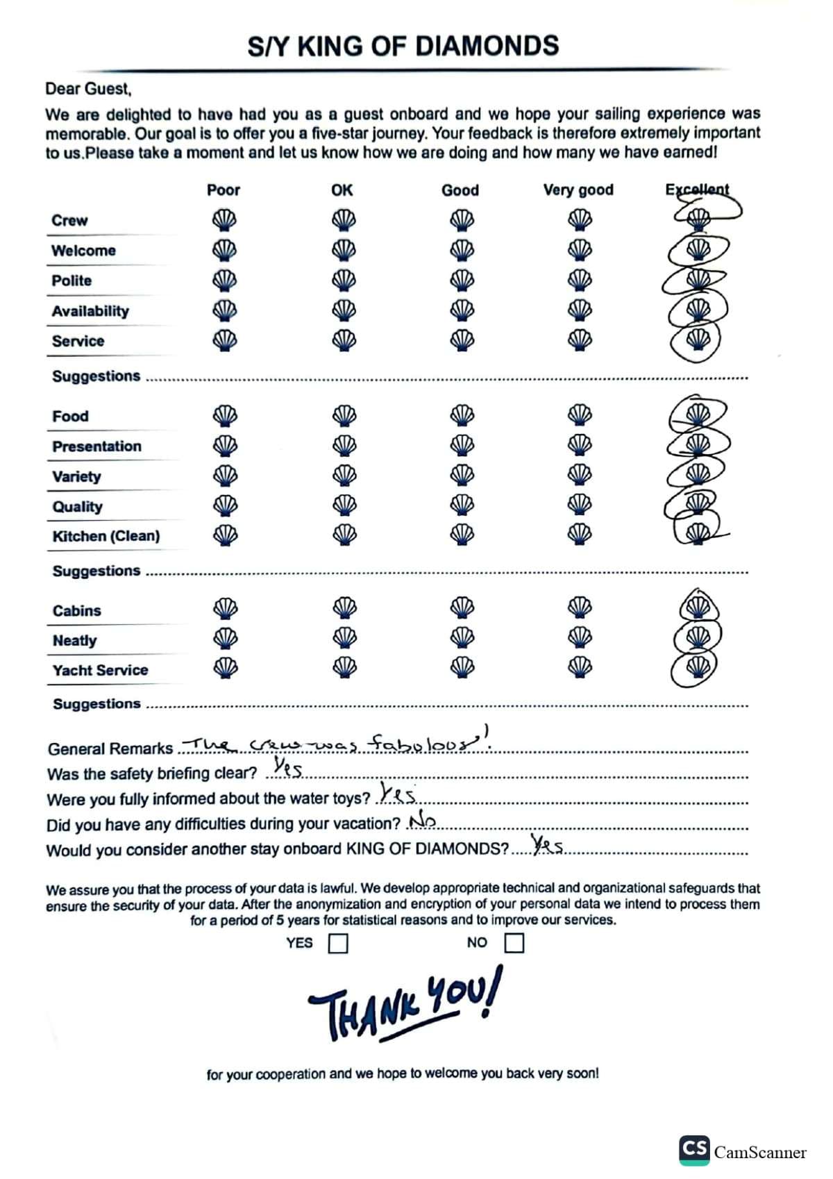 KING OF DIAMONDS guest review