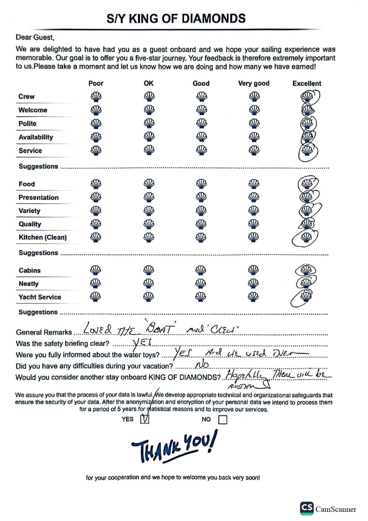 KING OF DIAMONDS guest review