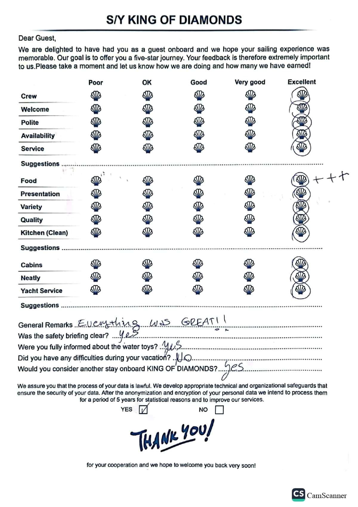 KING OF DIAMONDS guest review
