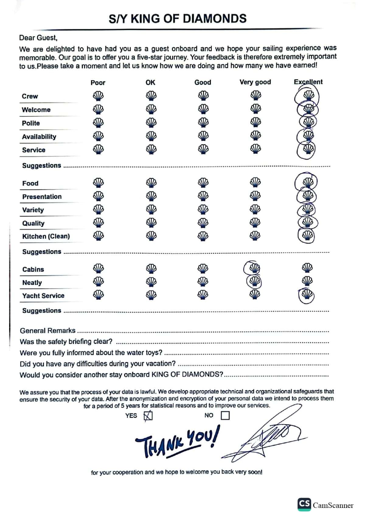 KING OF DIAMONDS guest review