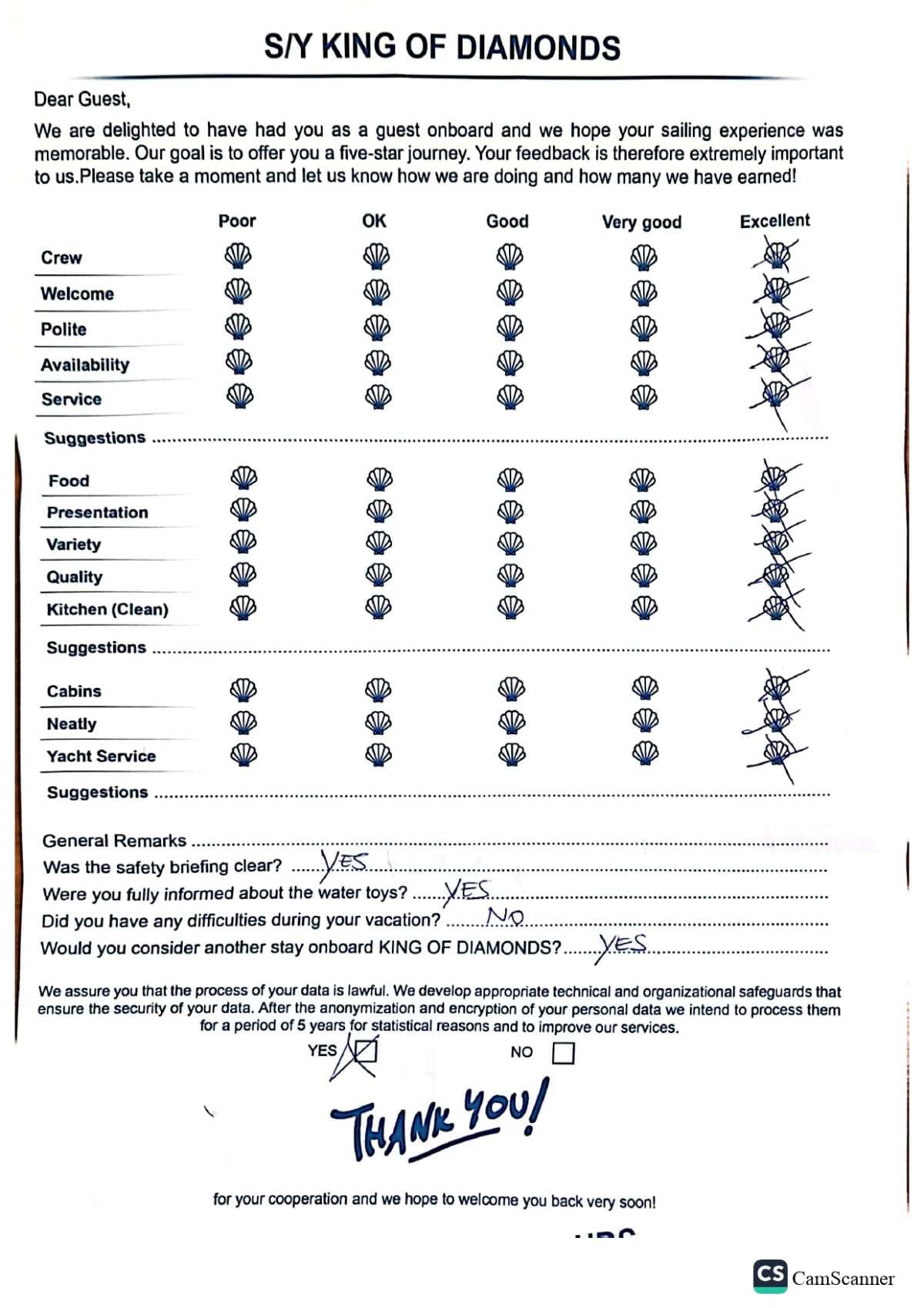 KING OF DIAMONDS guest review