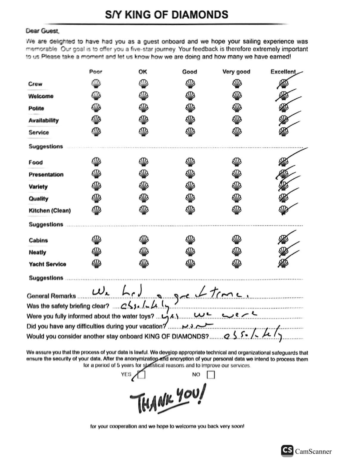 KING OF DIAMONDS guest review