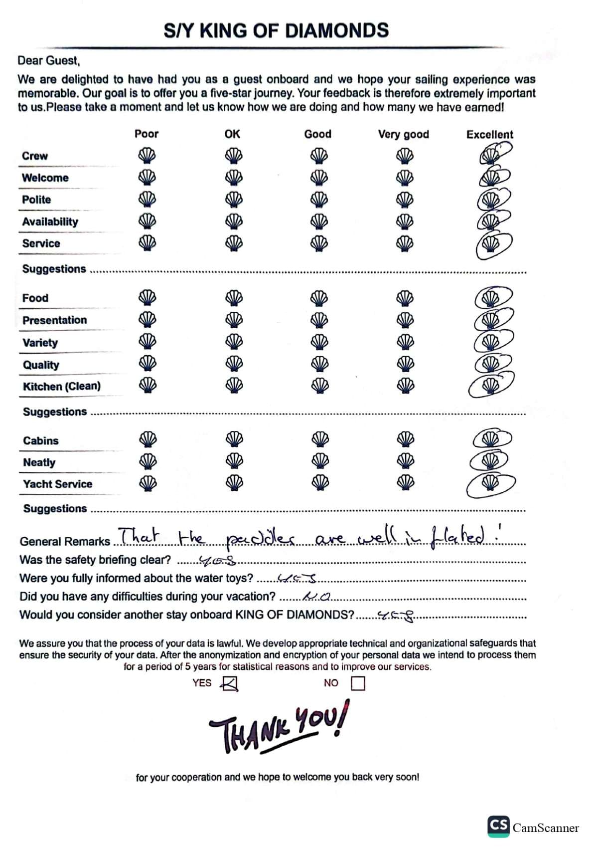 KING OF DIAMONDS guest review