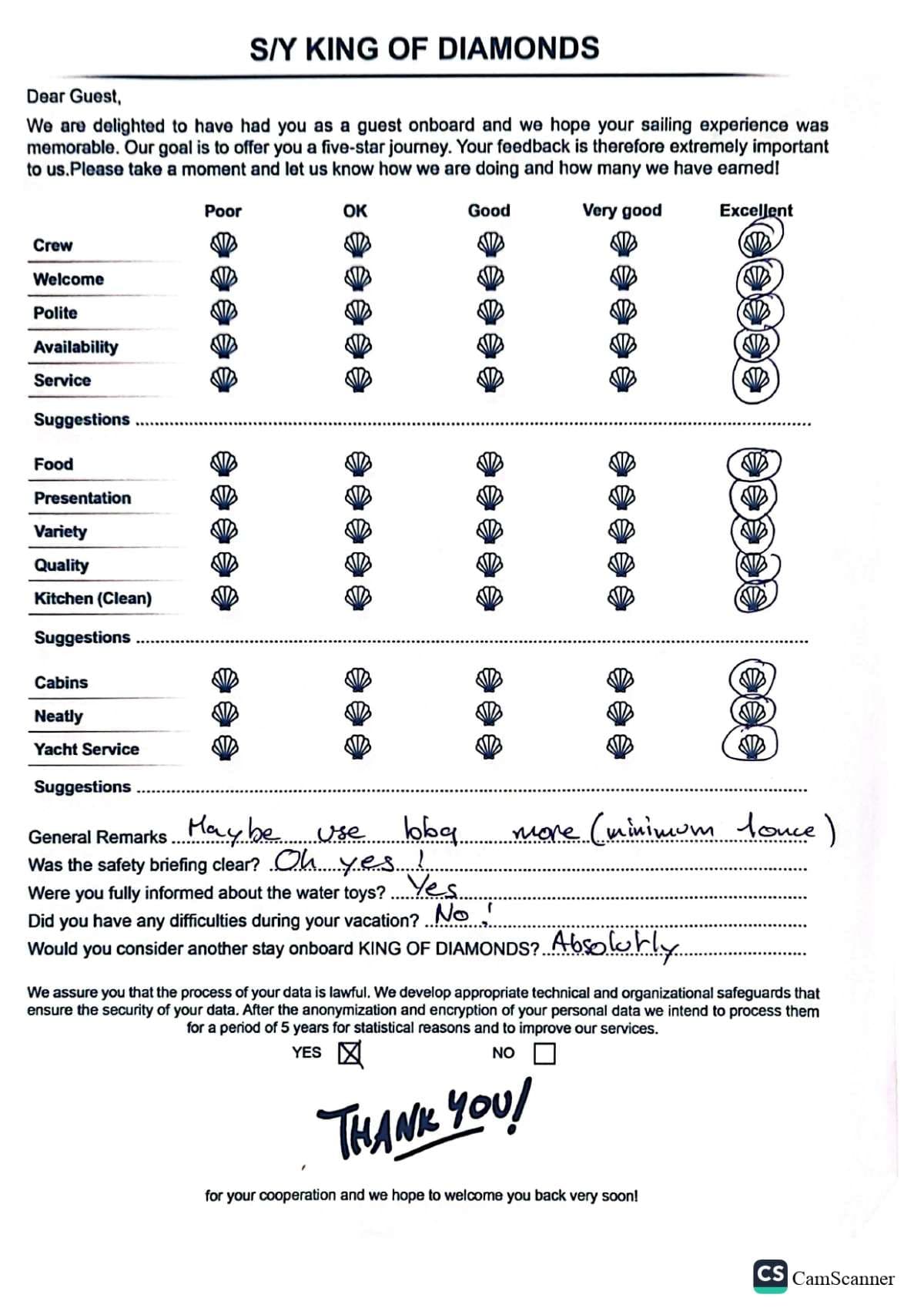 KING OF DIAMONDS guest review