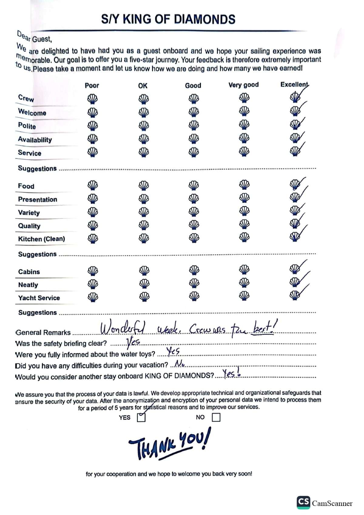 KING OF DIAMONDS guest review