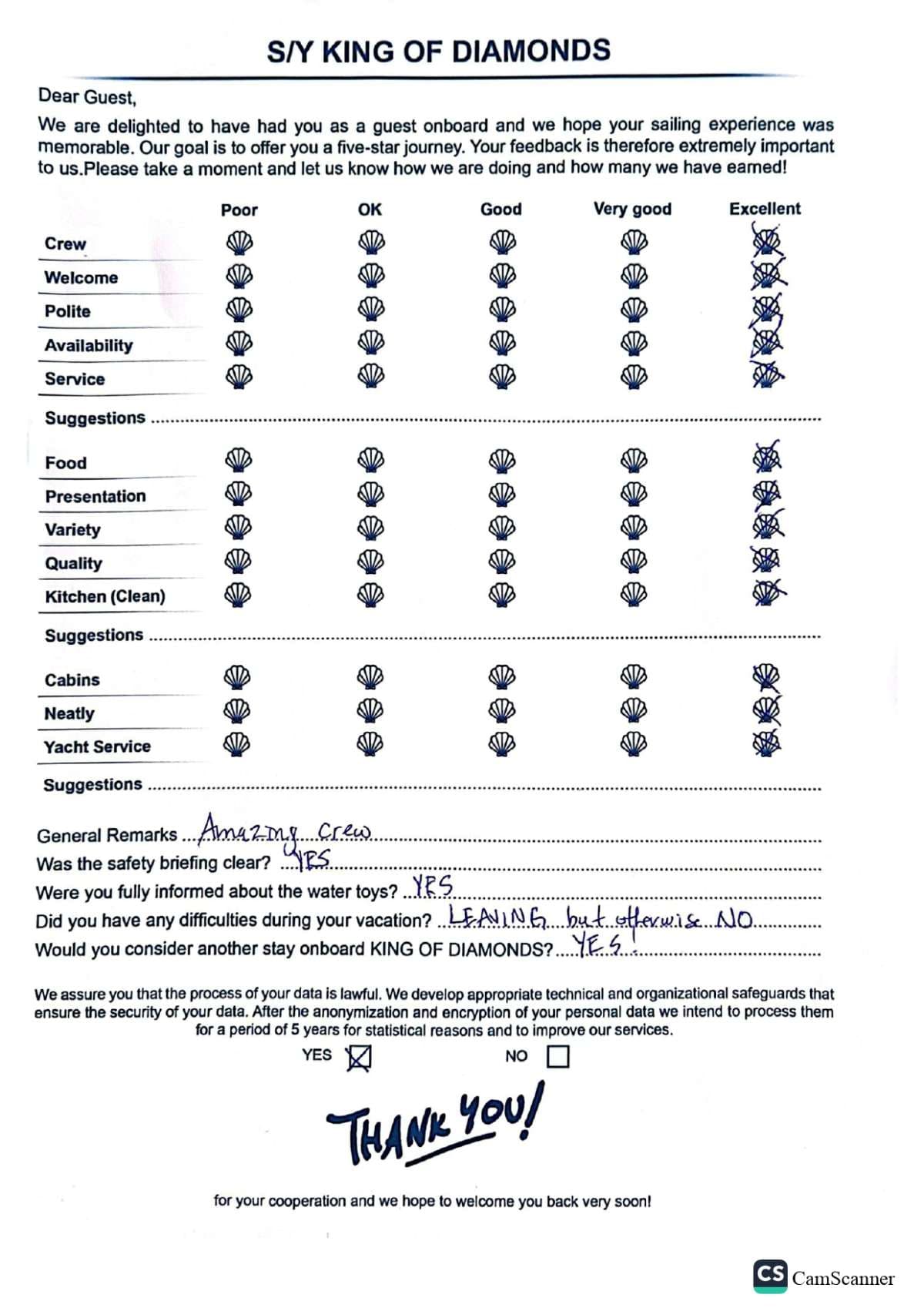 KING OF DIAMONDS guest review