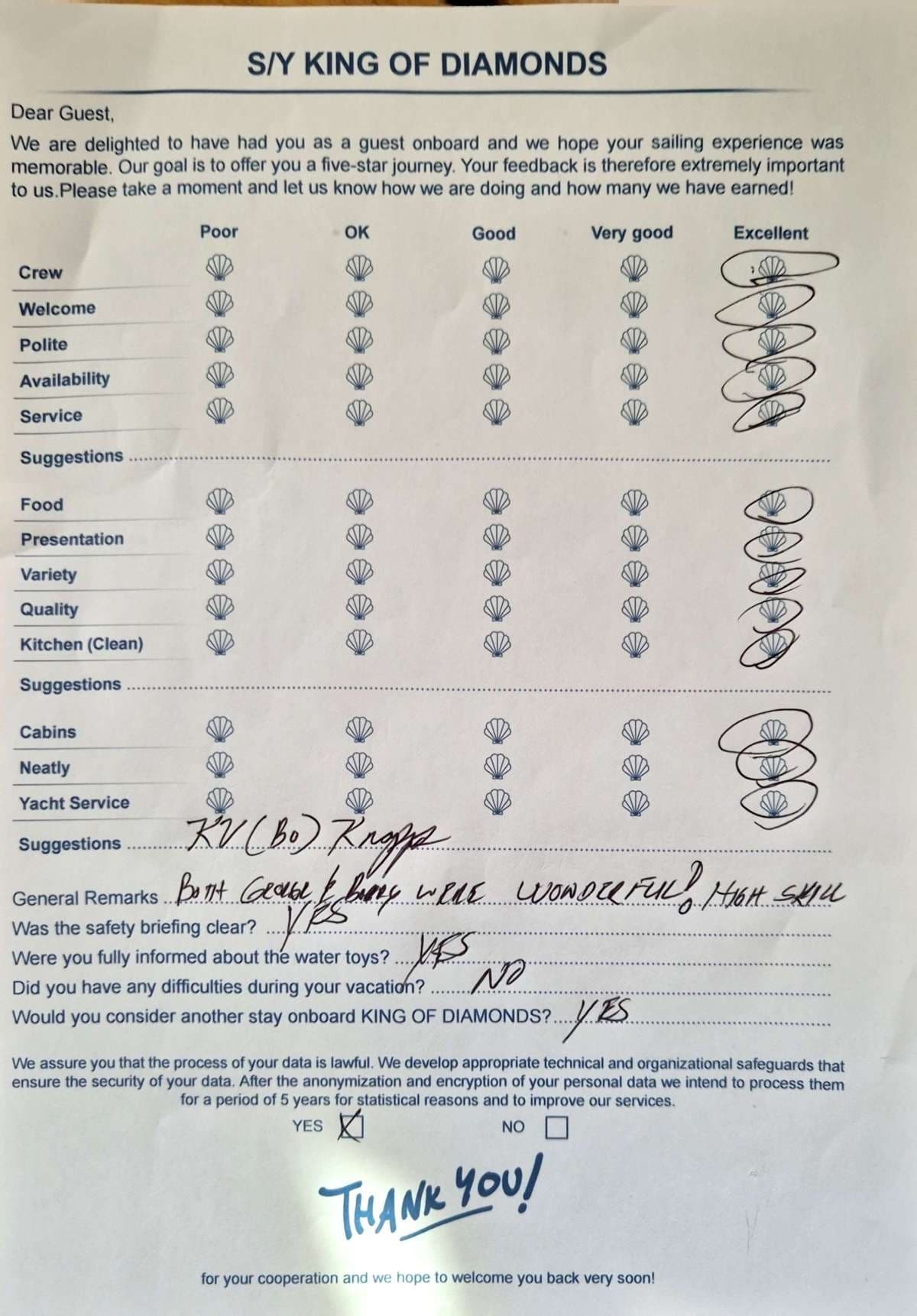 KING OF DIAMONDS guest review