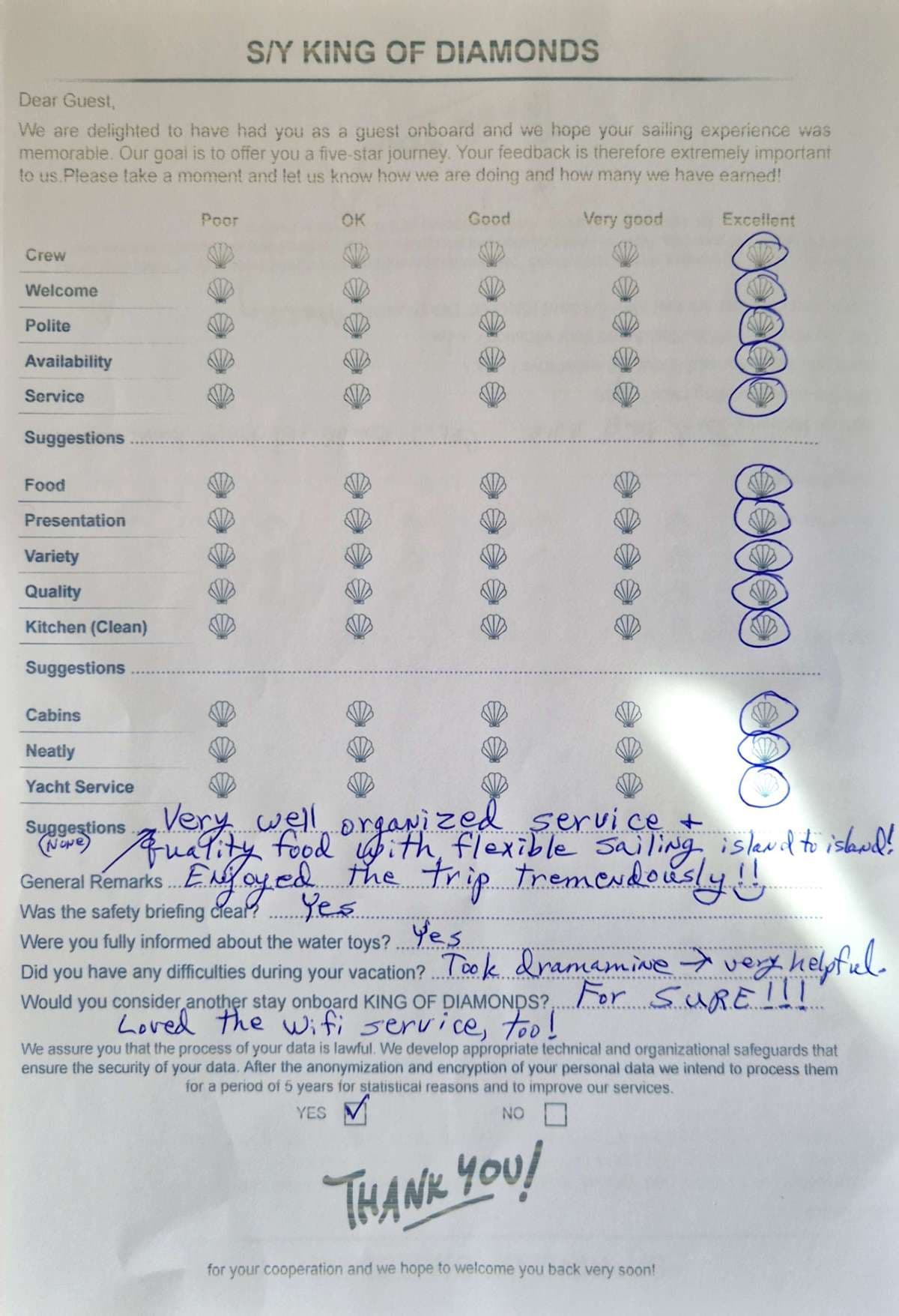 KING OF DIAMONDS guest review