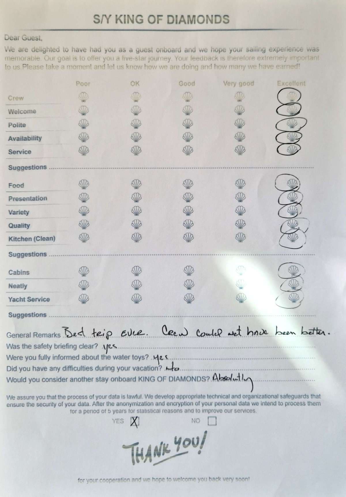 KING OF DIAMONDS guest review