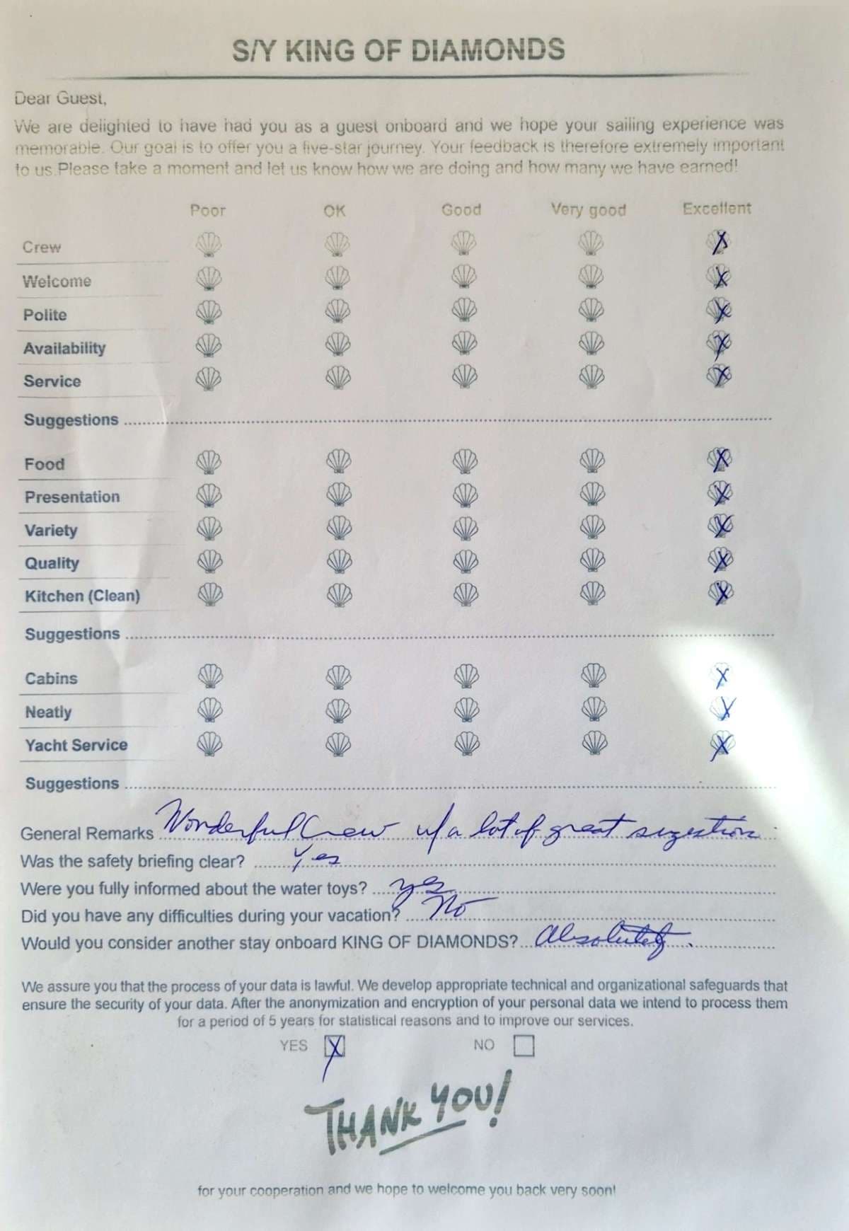 KING OF DIAMONDS guest review