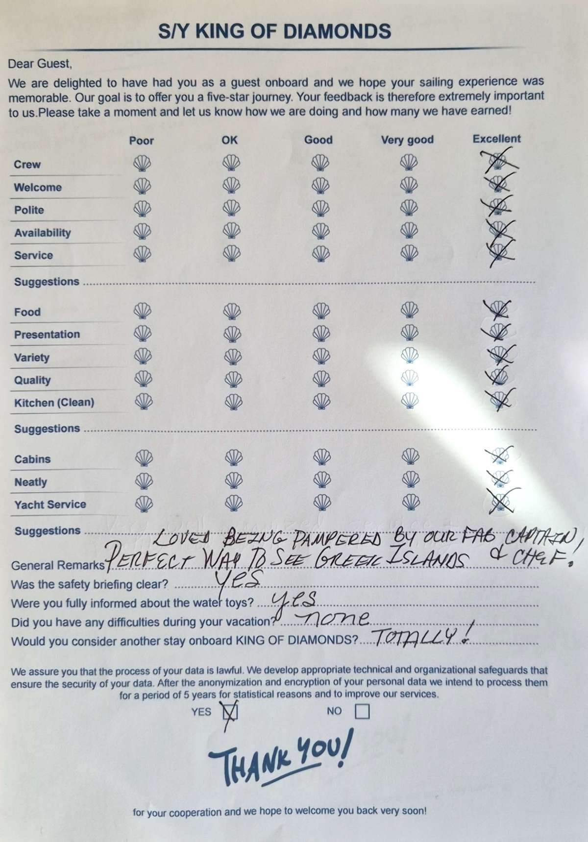 KING OF DIAMONDS guest review