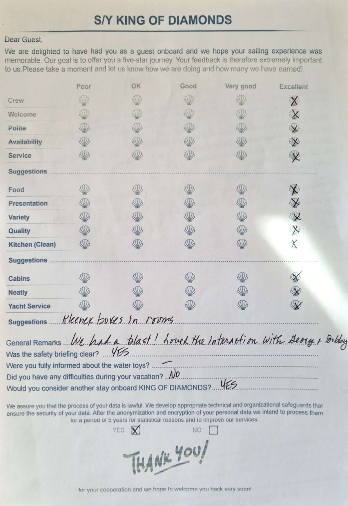 KING OF DIAMONDS guest review