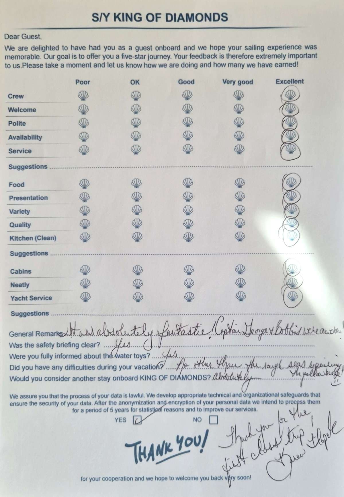 KING OF DIAMONDS guest review