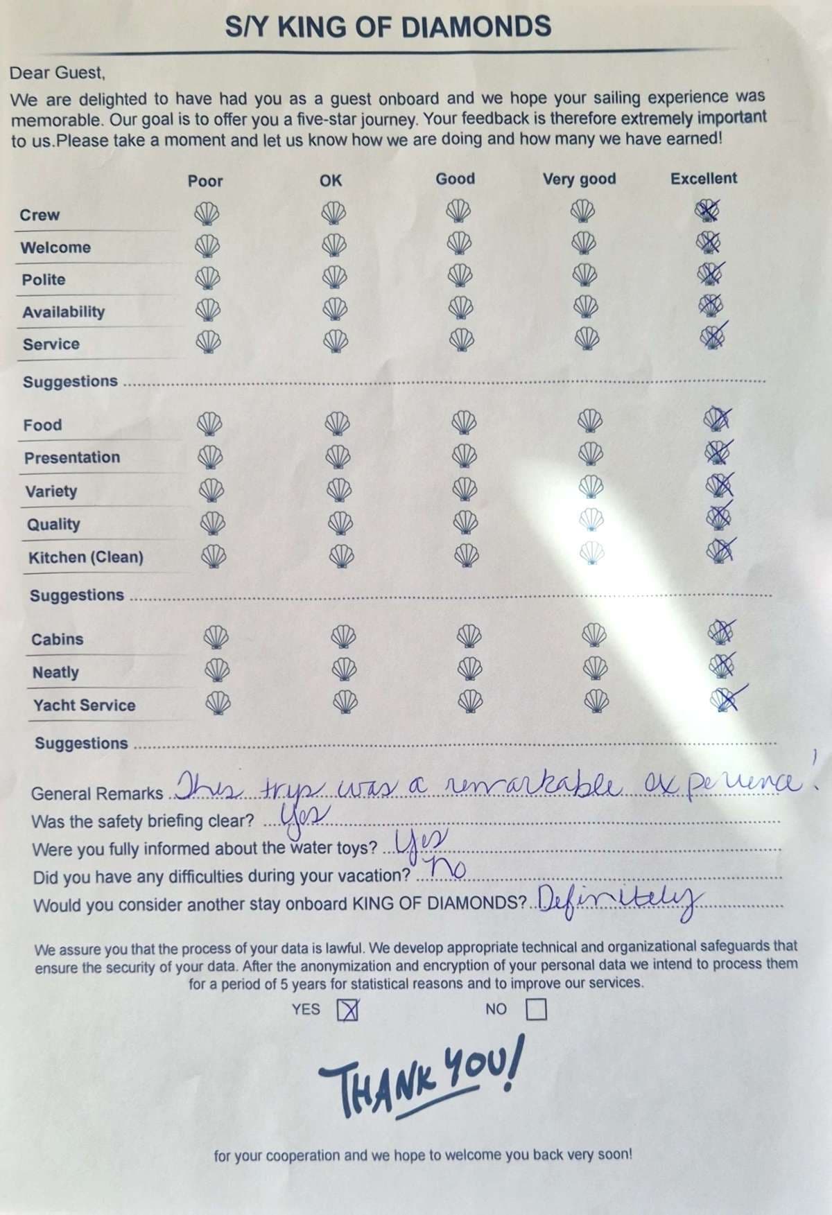 KING OF DIAMONDS guest review