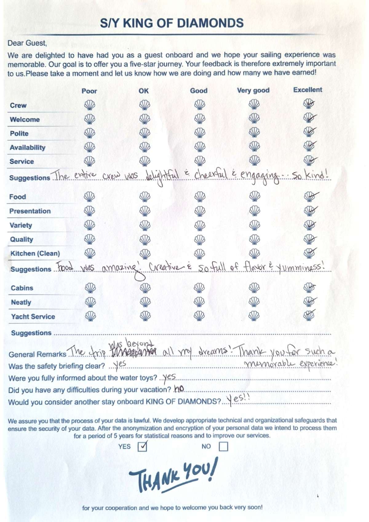 KING OF DIAMONDS guest review