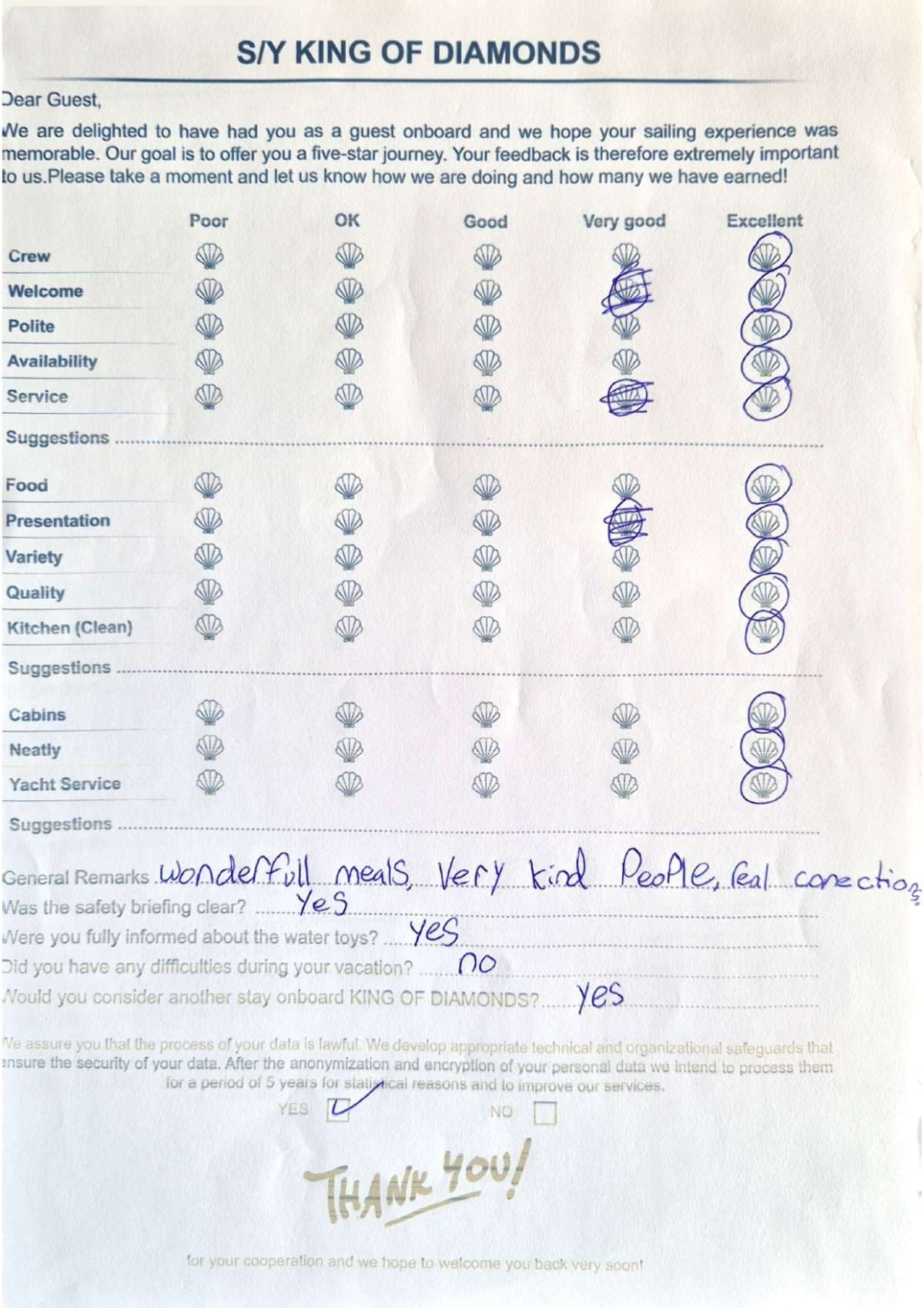 KING OF DIAMONDS guest review