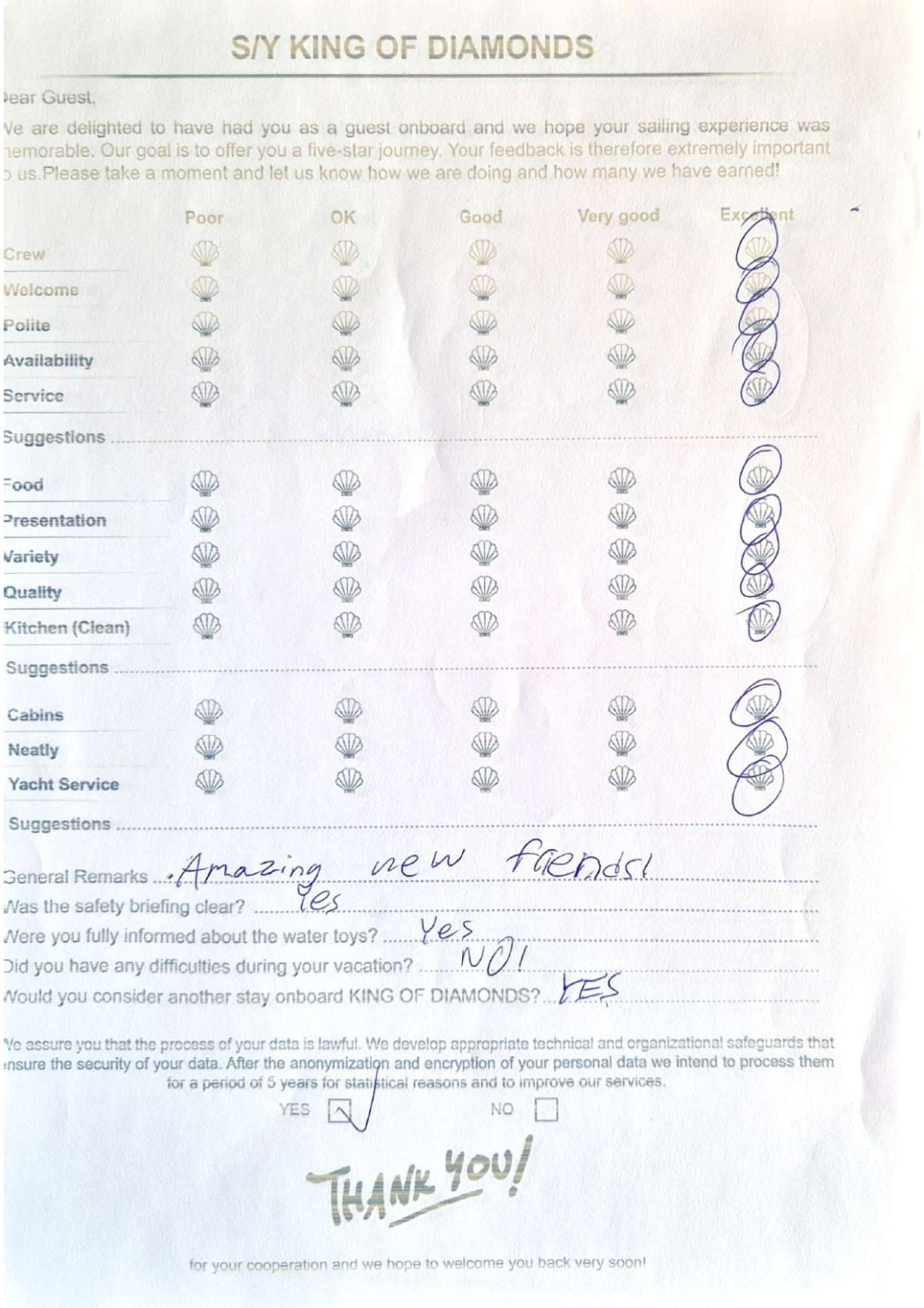 KING OF DIAMONDS guest review