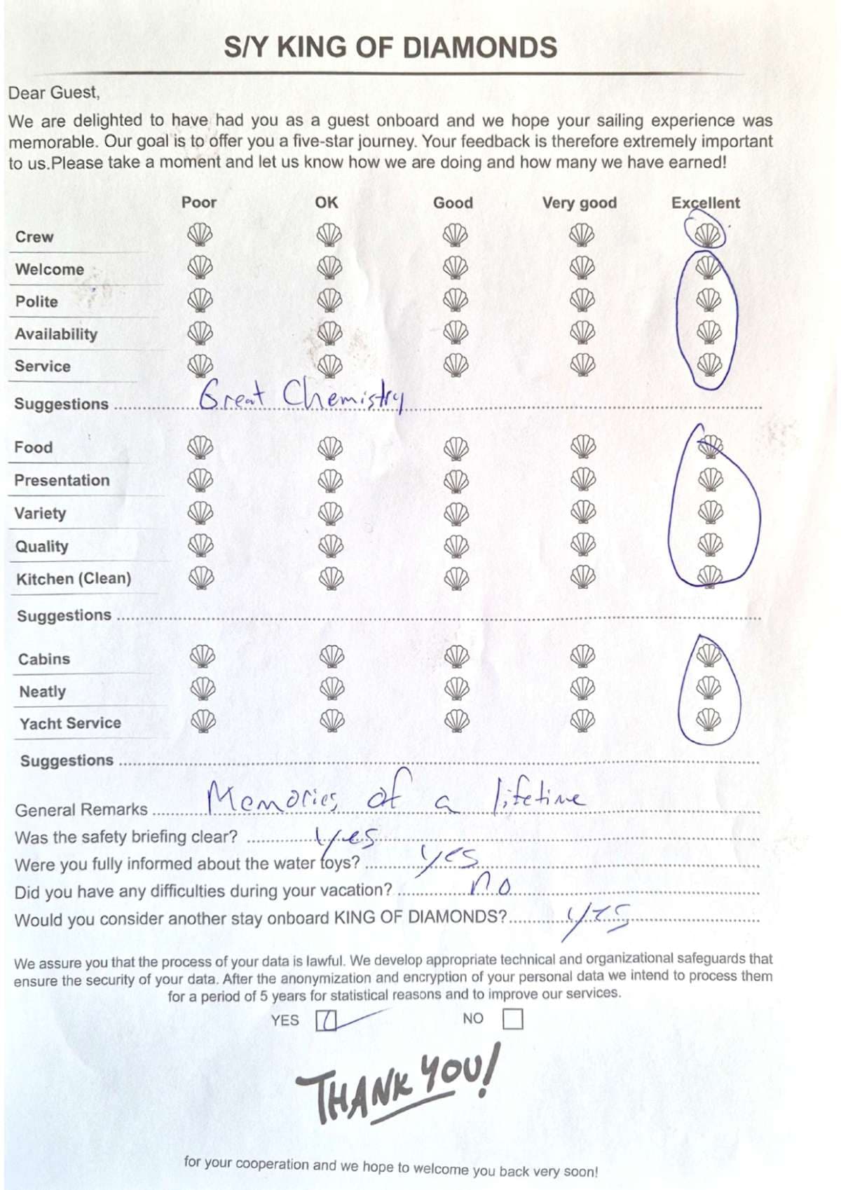 KING OF DIAMONDS guest review