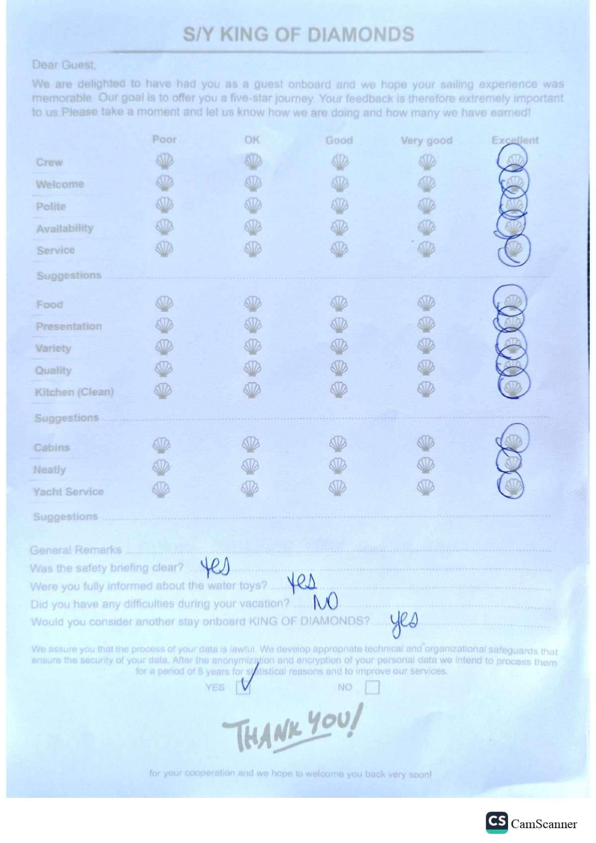 KING OF DIAMONDS guest review