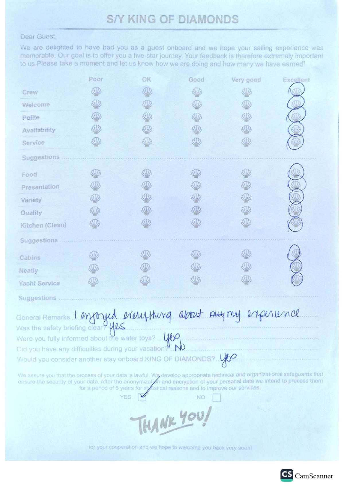 KING OF DIAMONDS guest review