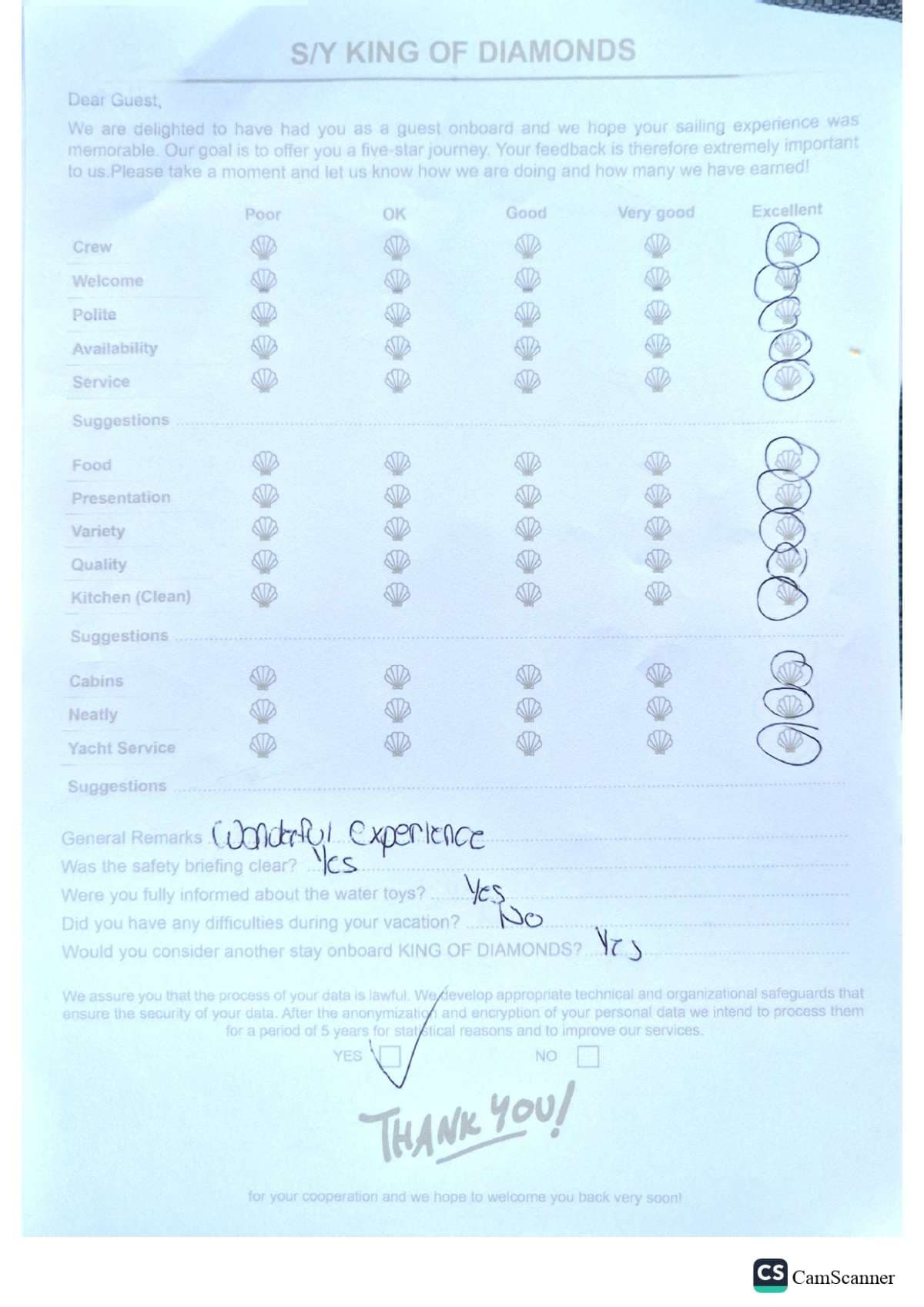 KING OF DIAMONDS guest review