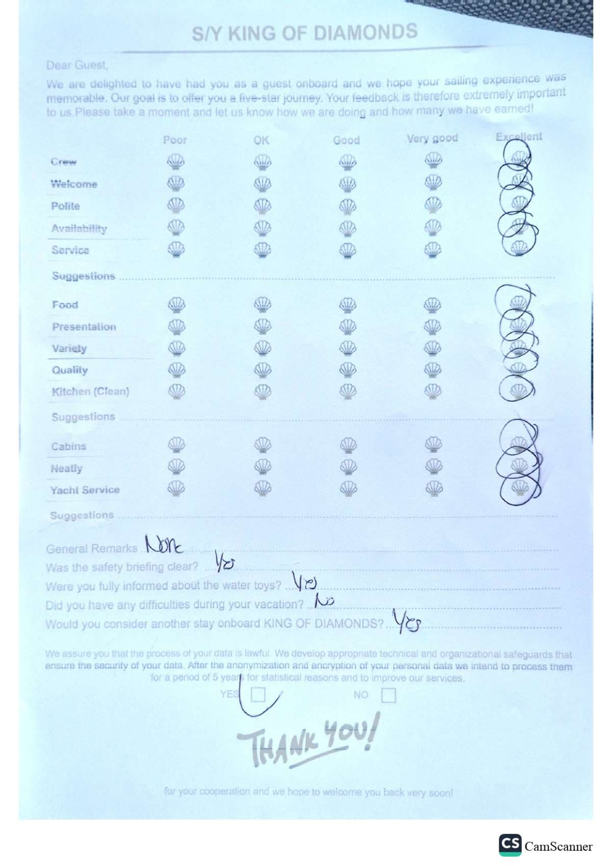 KING OF DIAMONDS guest review