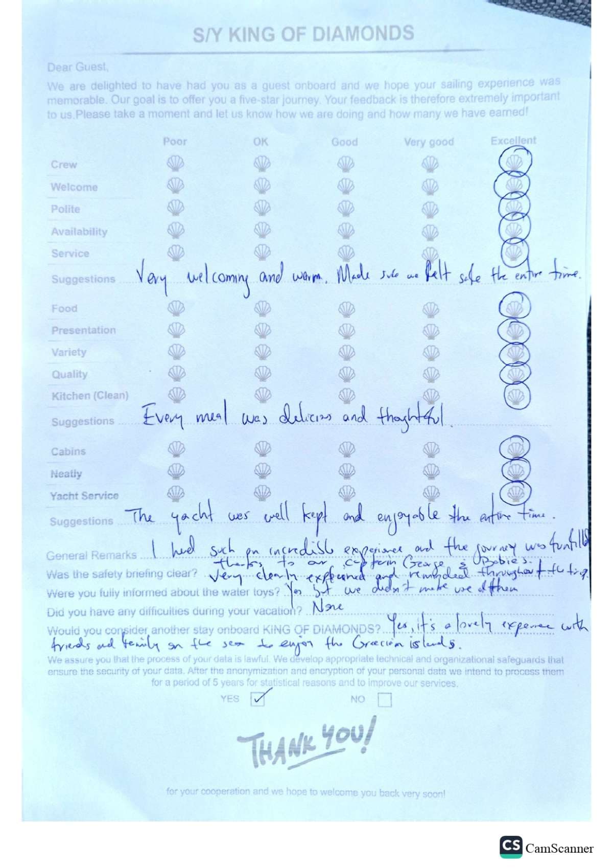 KING OF DIAMONDS guest review