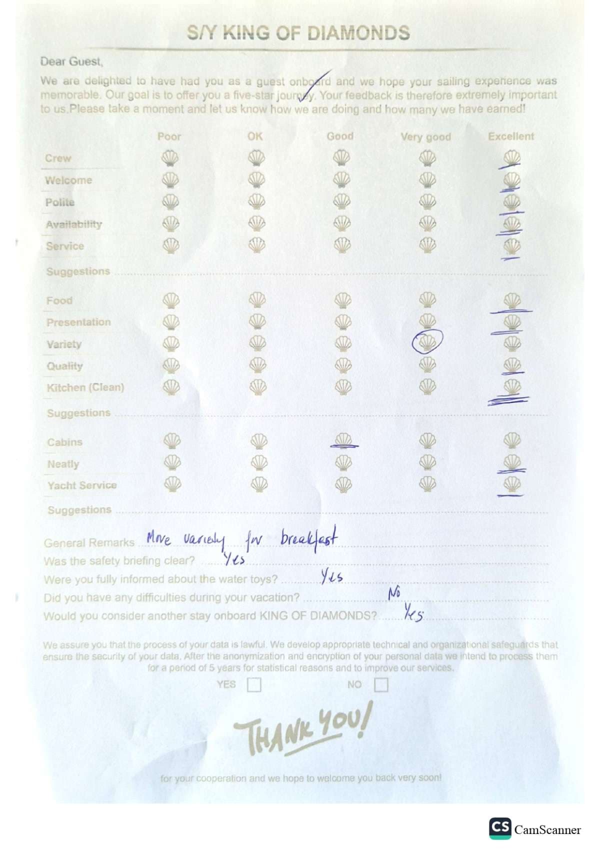 KING OF DIAMONDS guest review