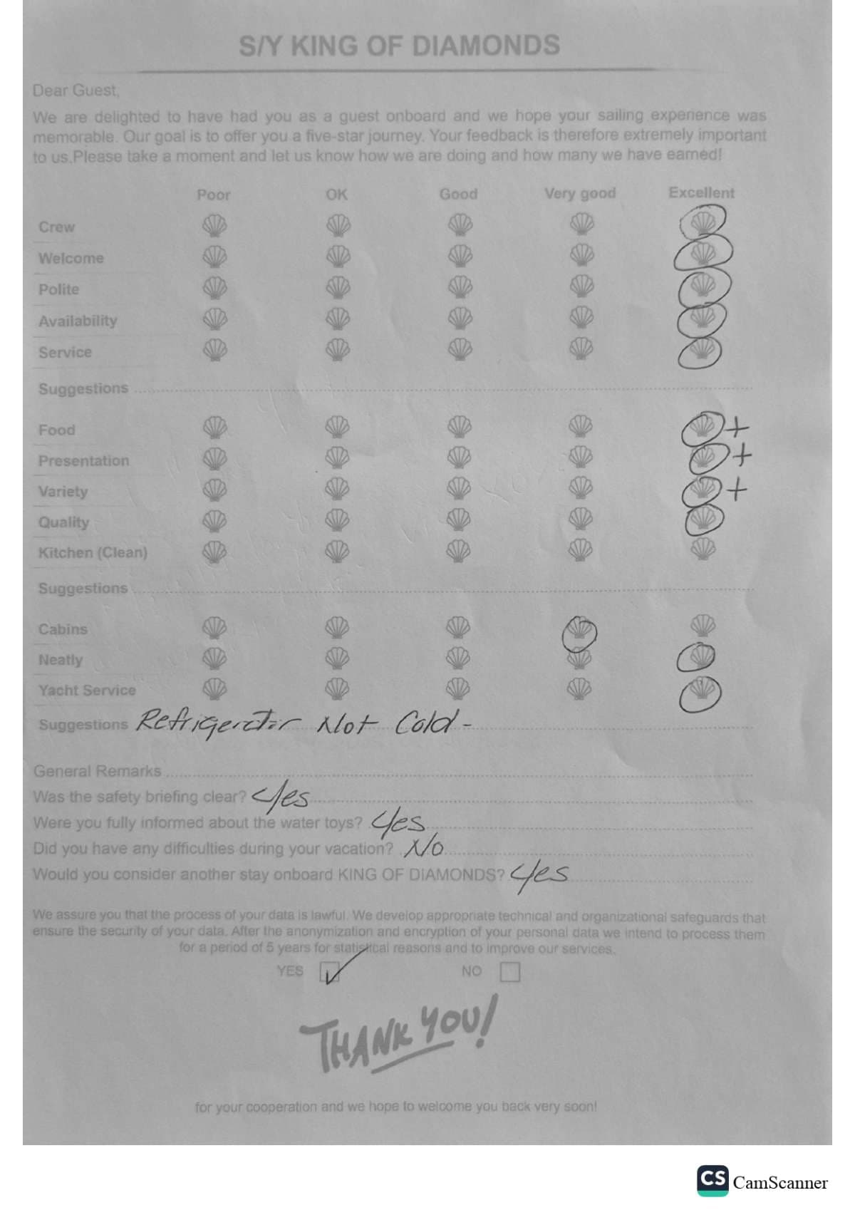 KING OF DIAMONDS guest review