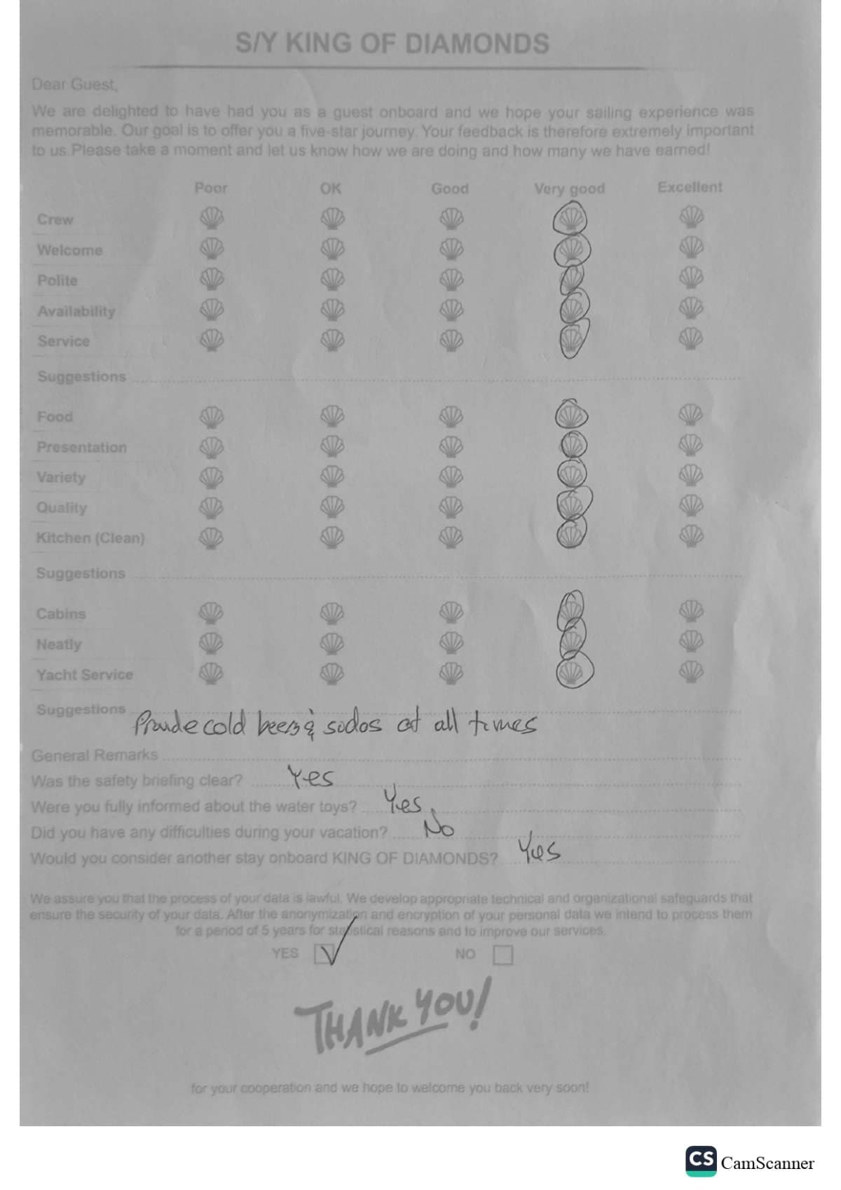 KING OF DIAMONDS guest review