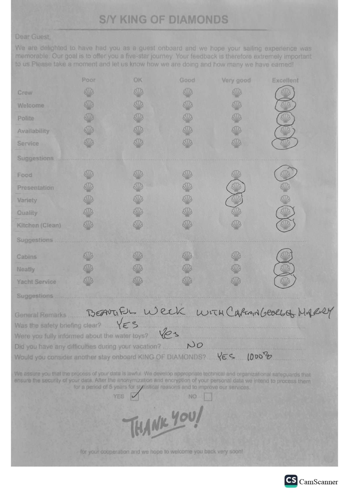 KING OF DIAMONDS guest review
