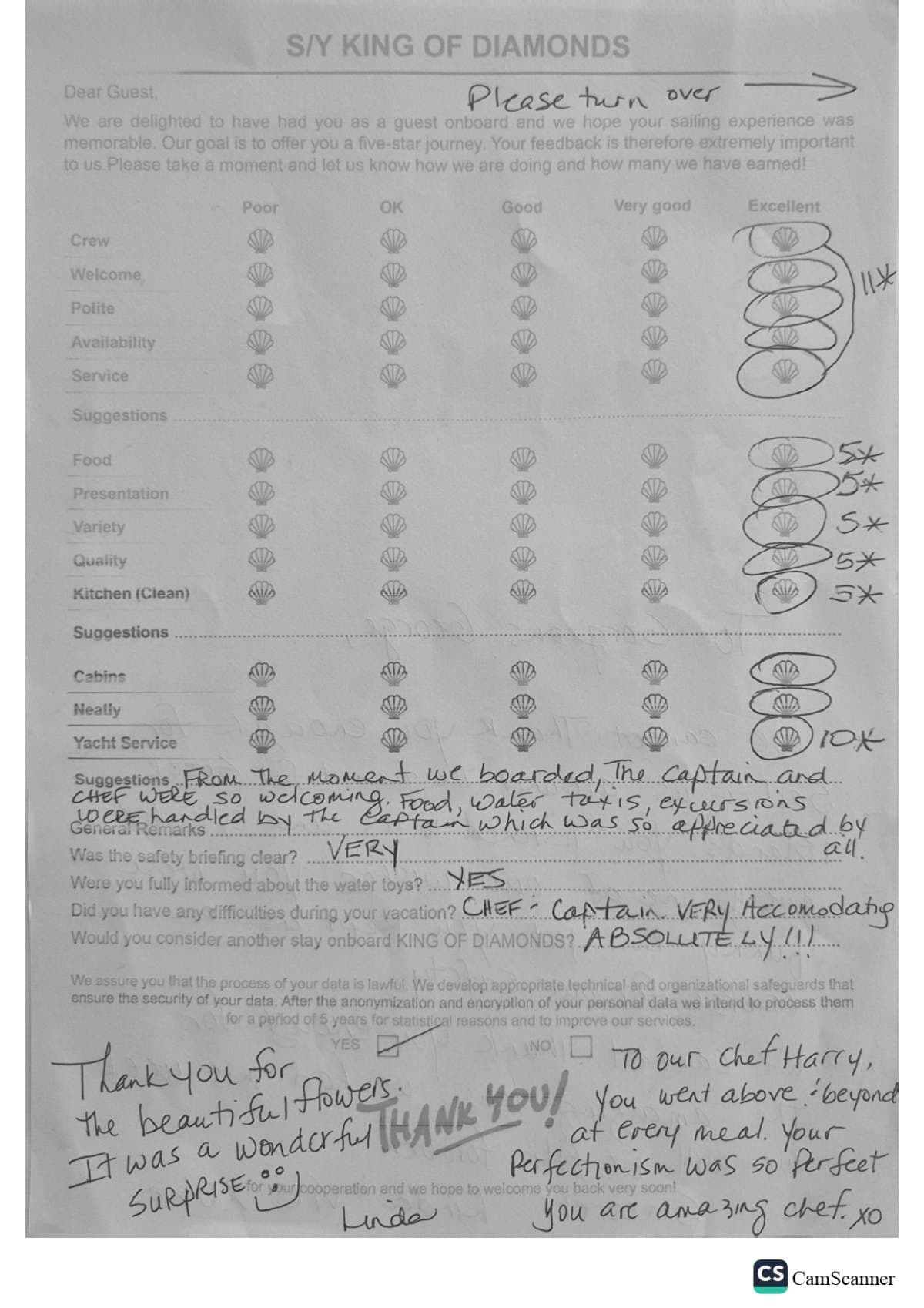KING OF DIAMONDS guest review