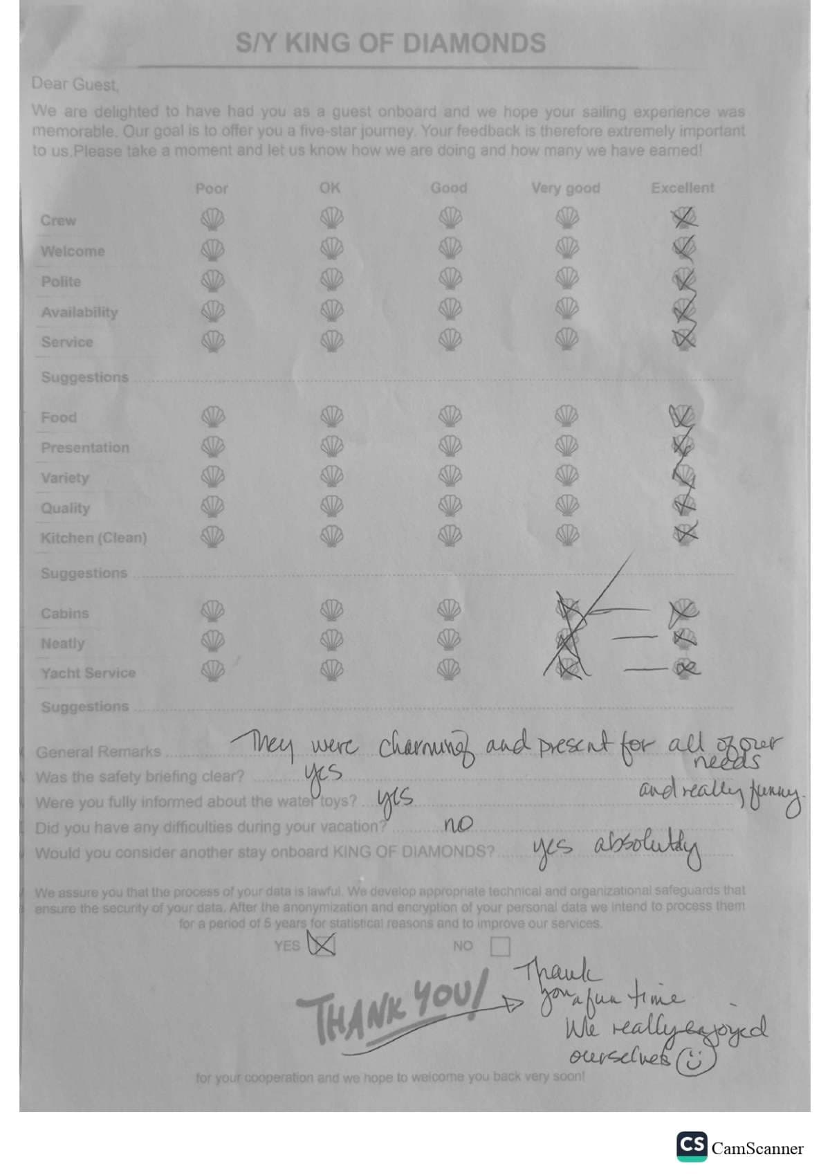KING OF DIAMONDS guest review
