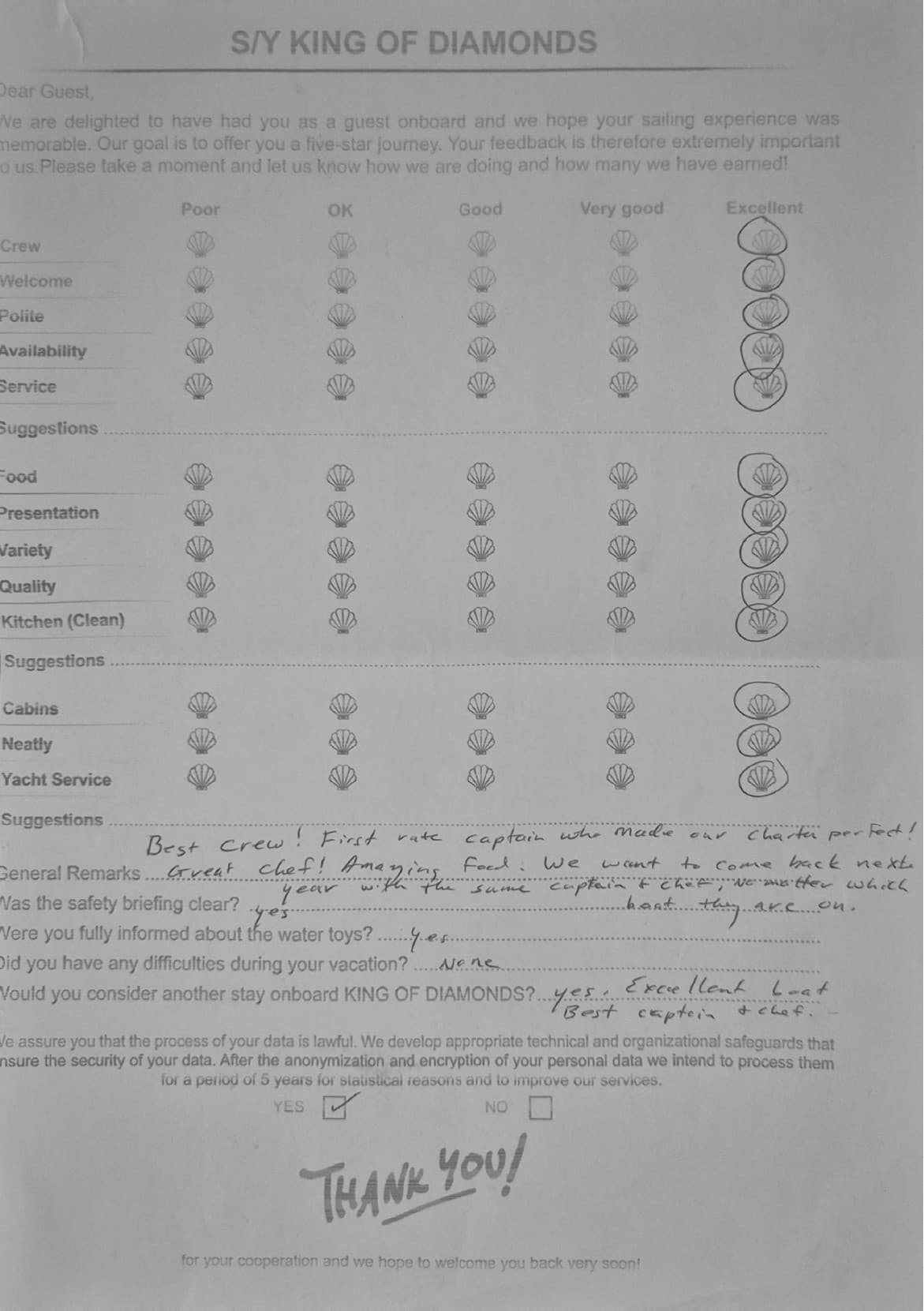 KING OF DIAMONDS guest review