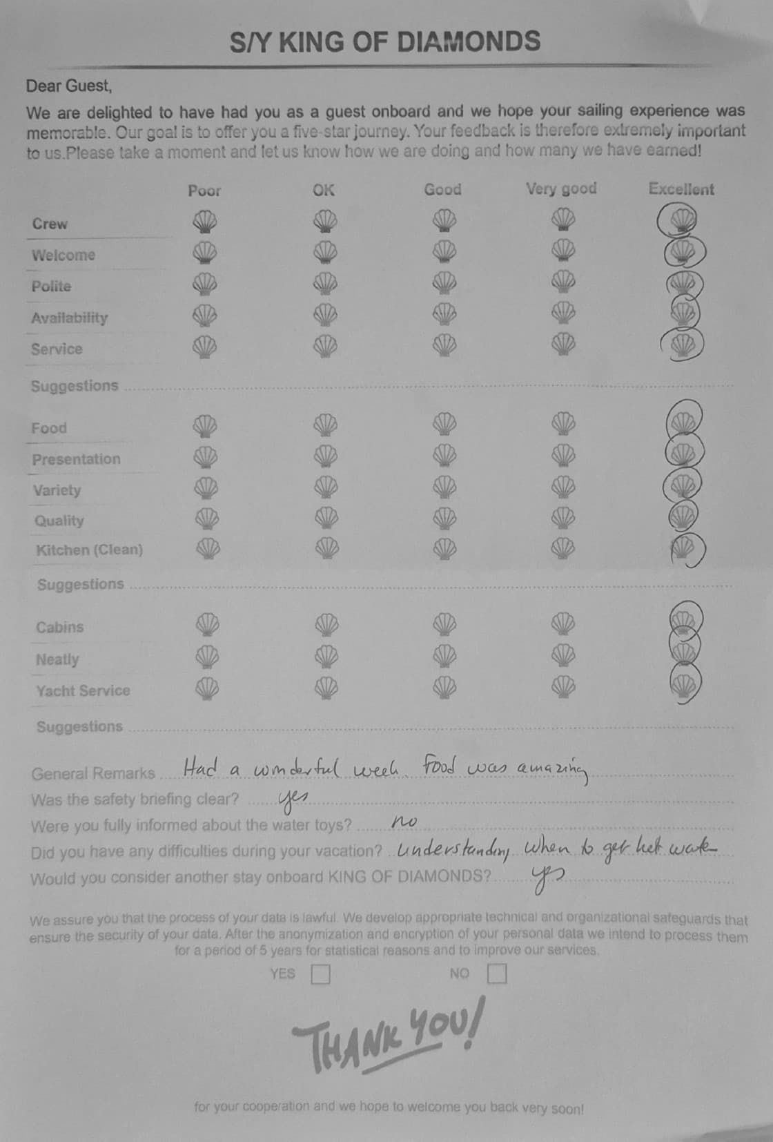 KING OF DIAMONDS guest review